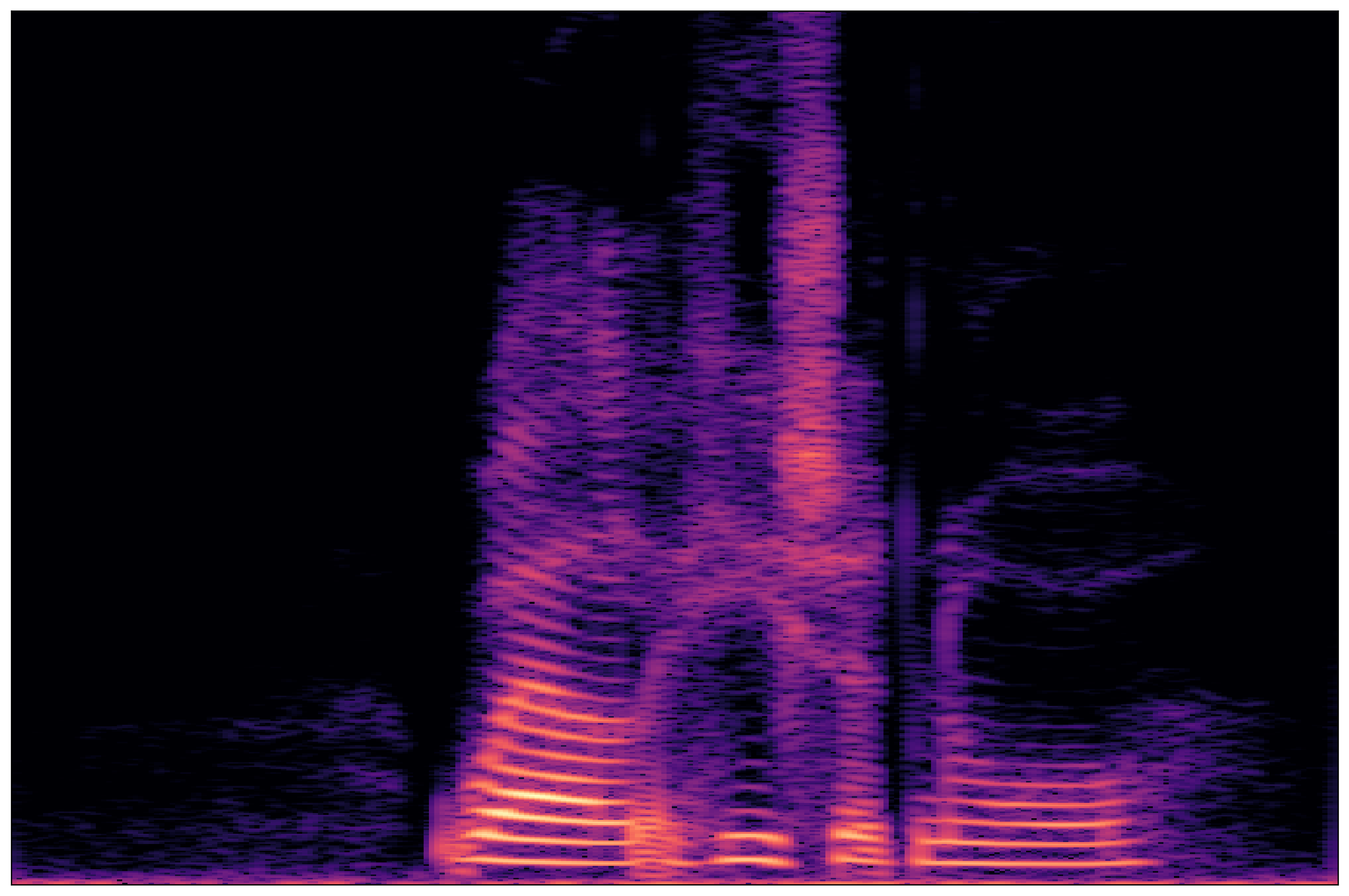 Ground Truth Waveform 1