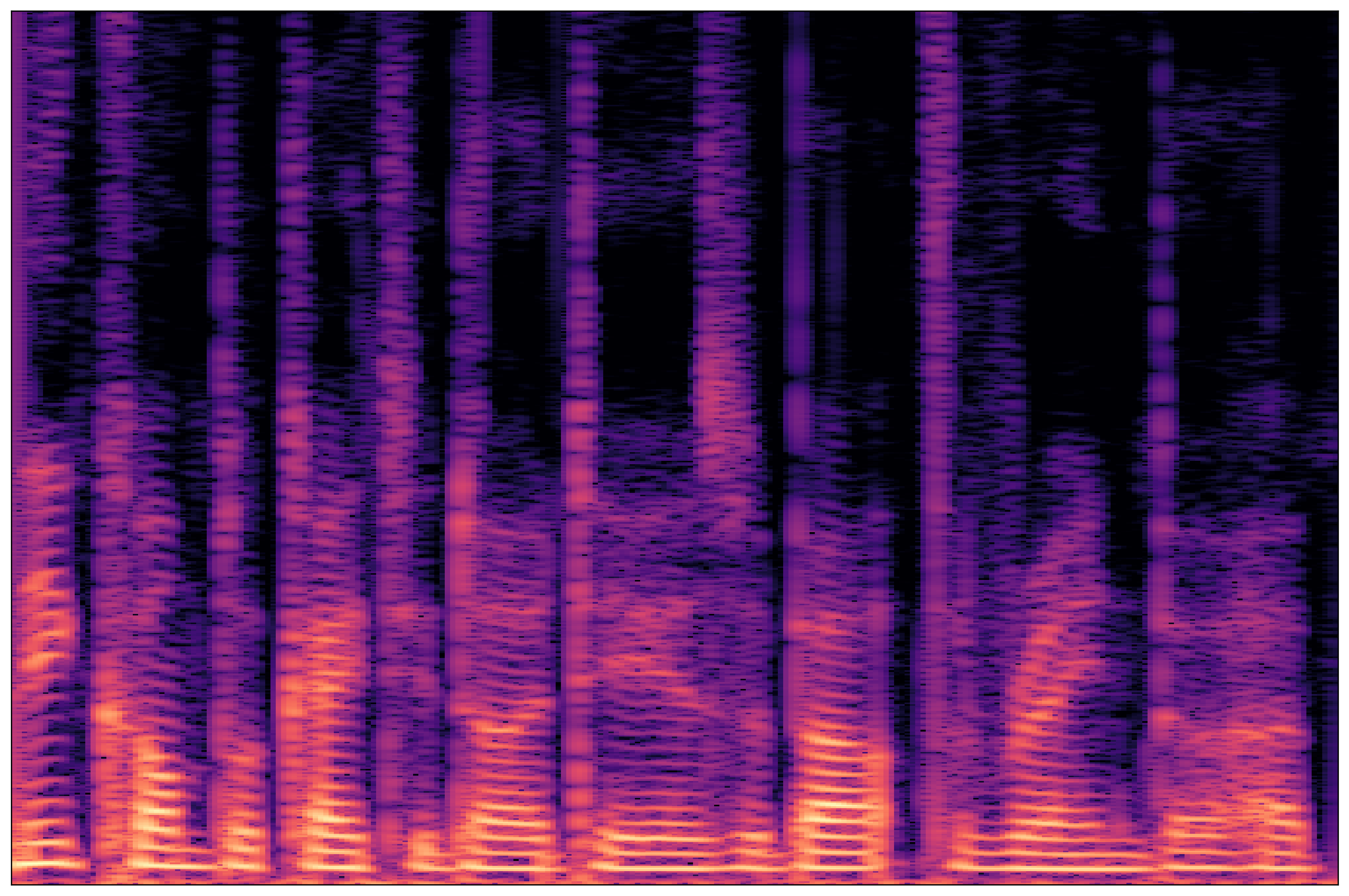 Separation Waveform 2