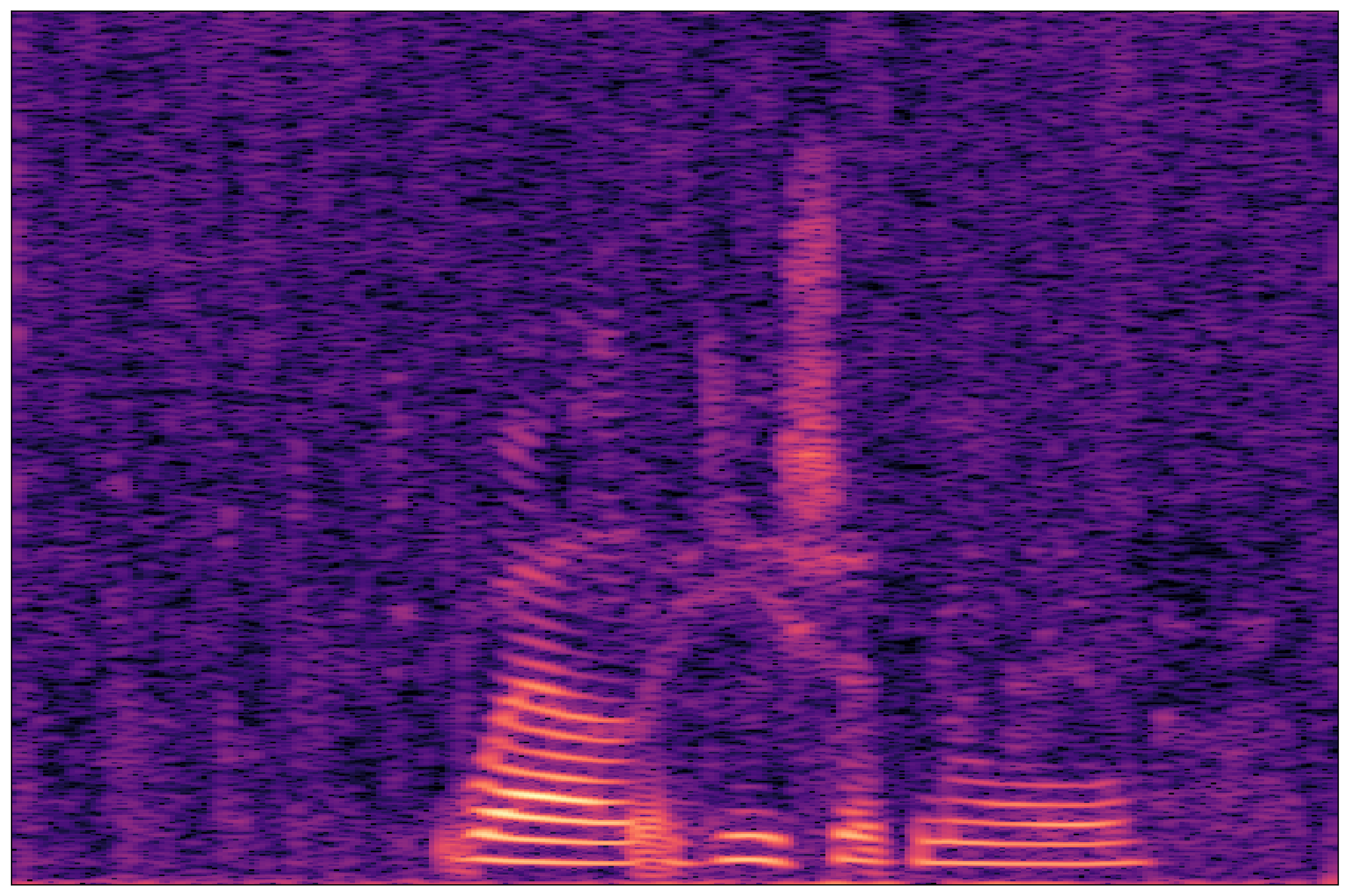 Separation Waveform 1