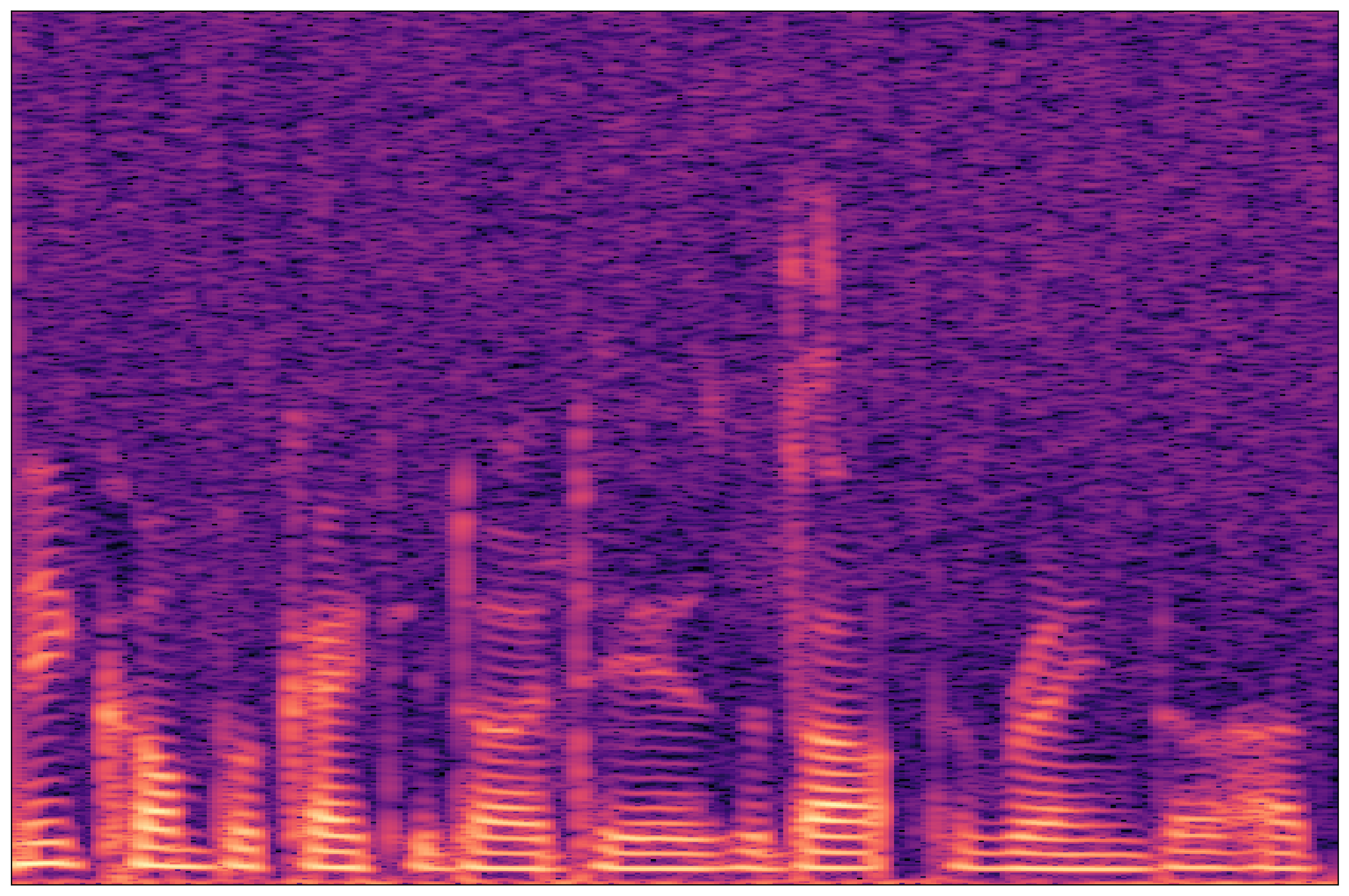 Separation Waveform 2
