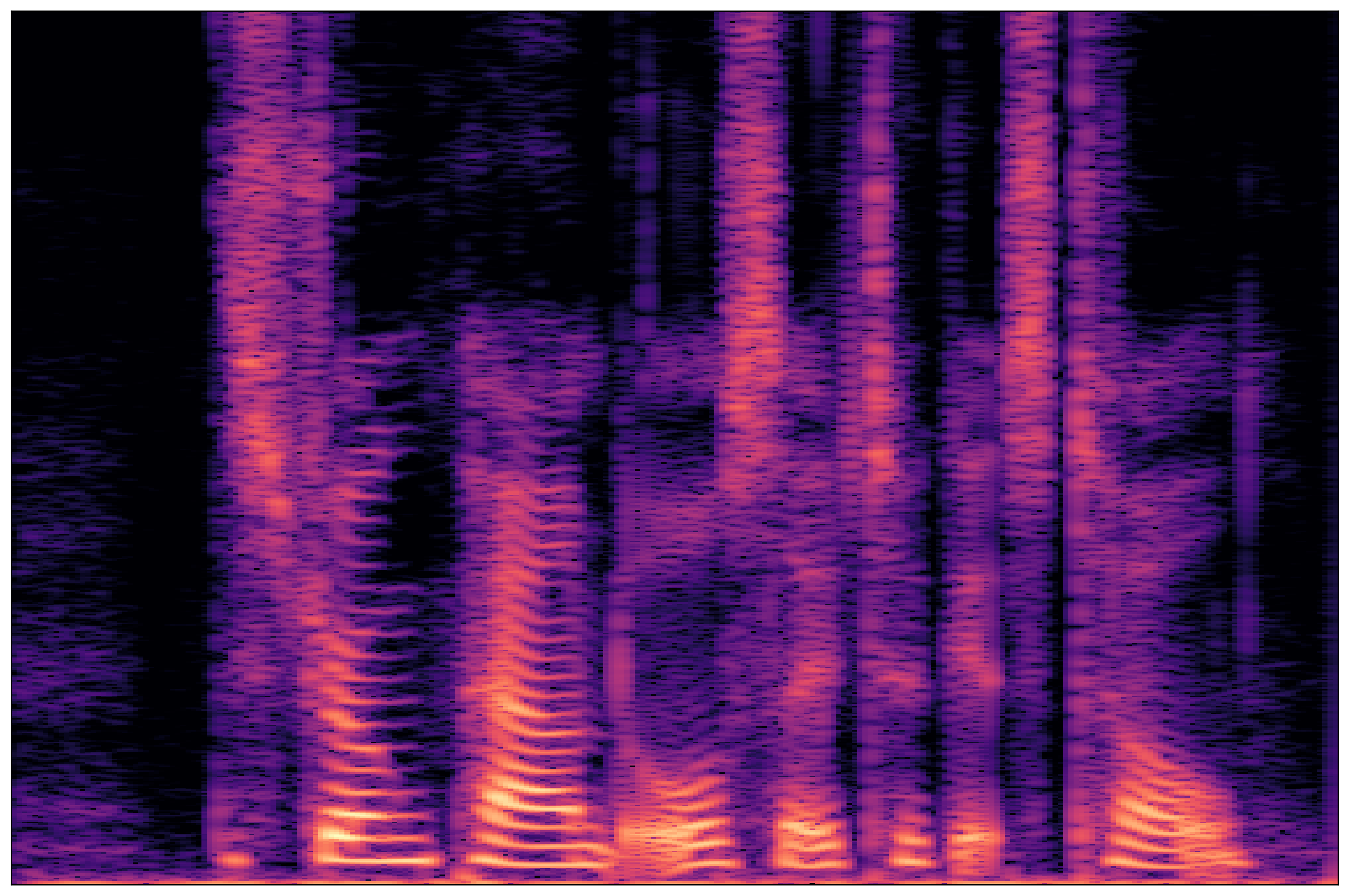 Ground Truth Waveform 1