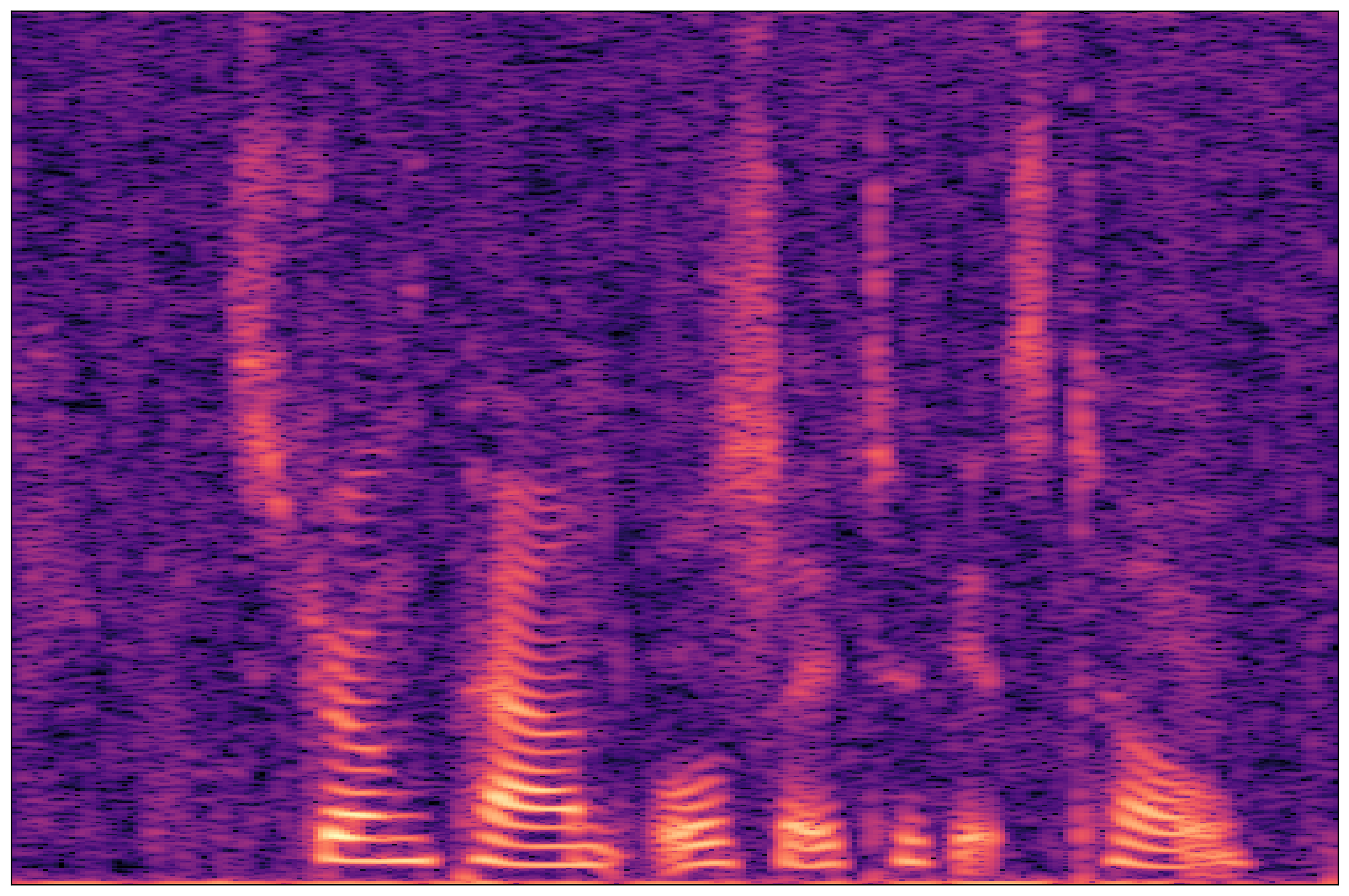 Separation Waveform 1