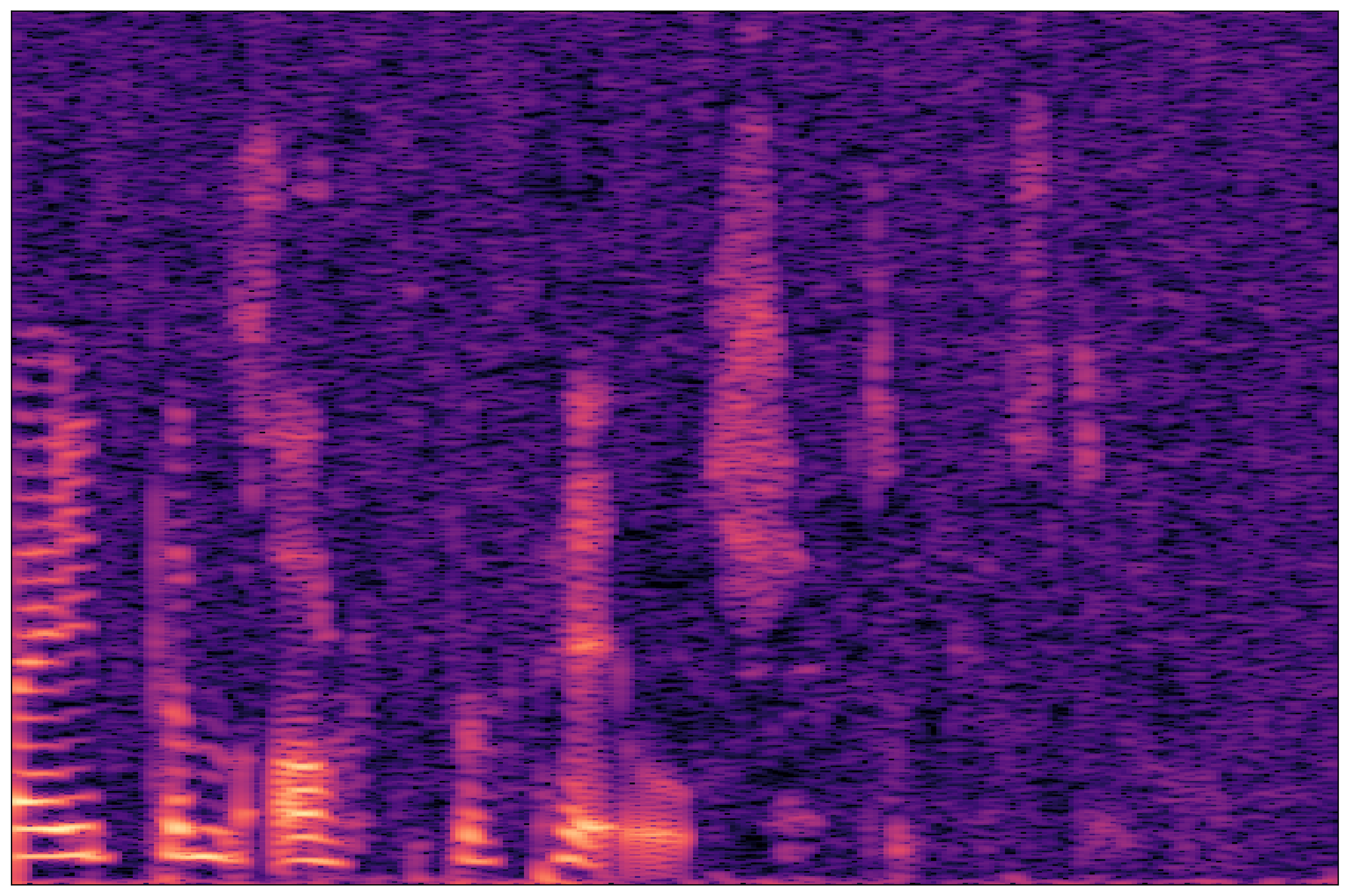 Separation Waveform 2