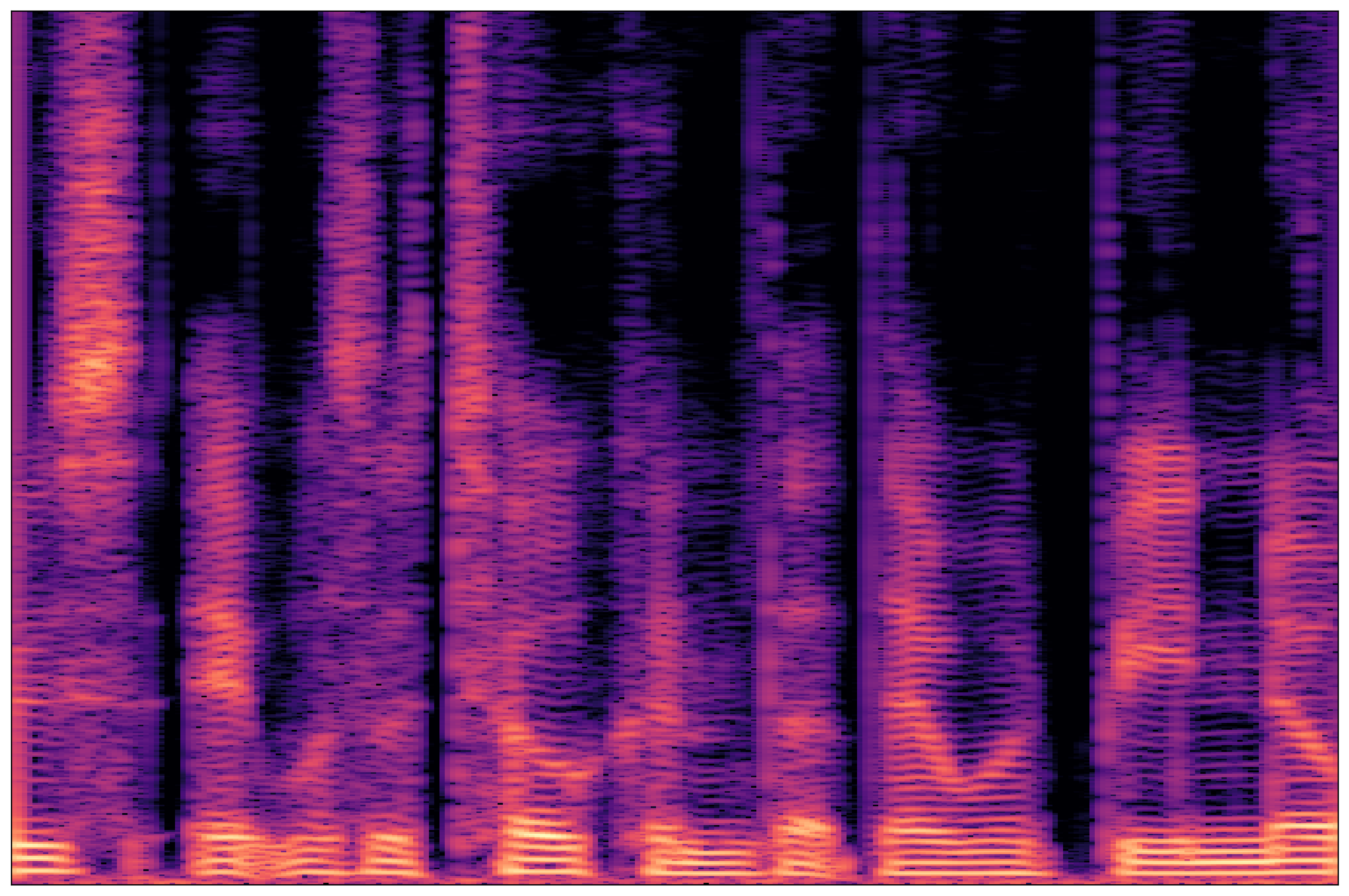 Ground Truth Waveform 1