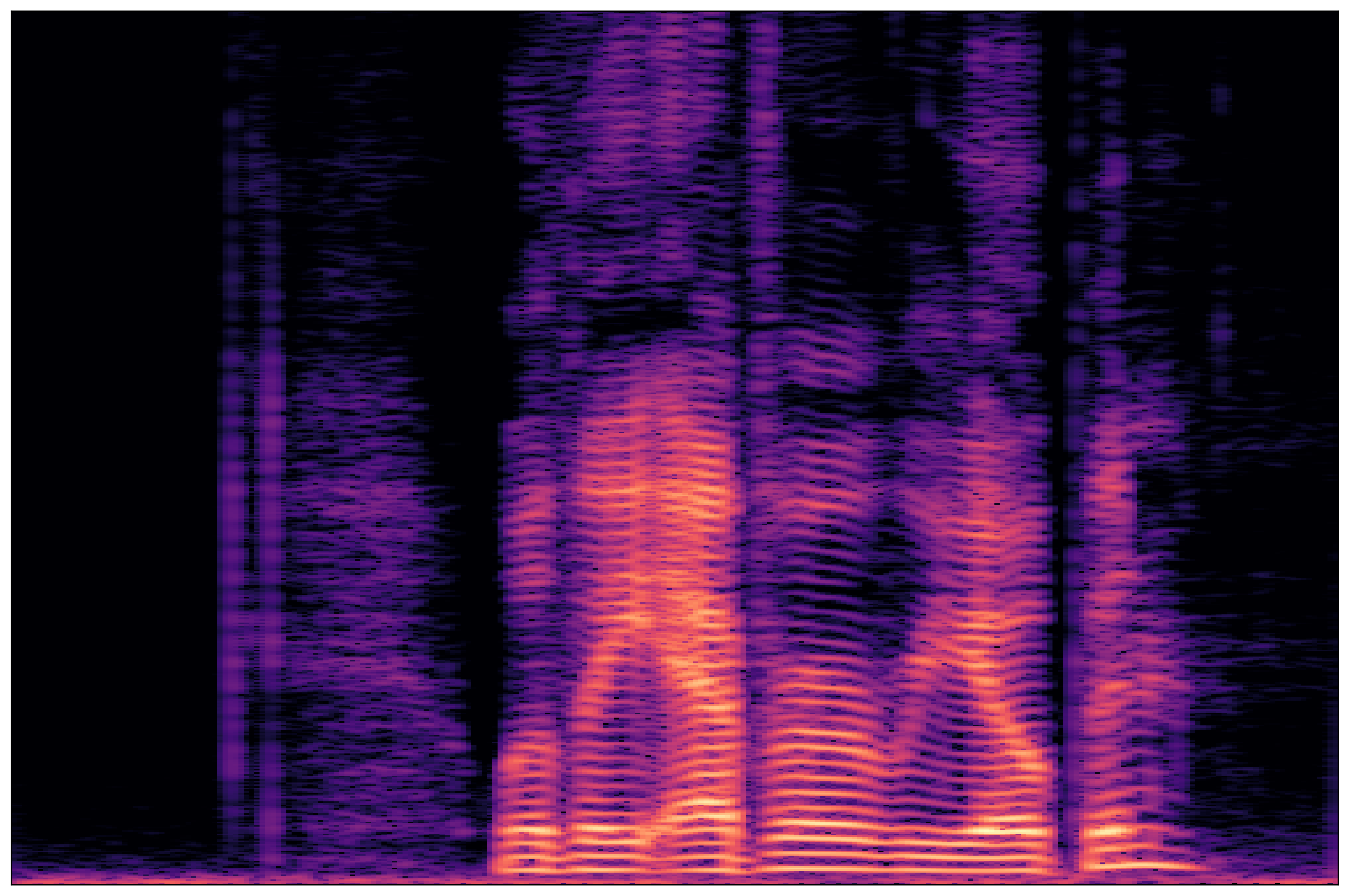 Separation Waveform 2