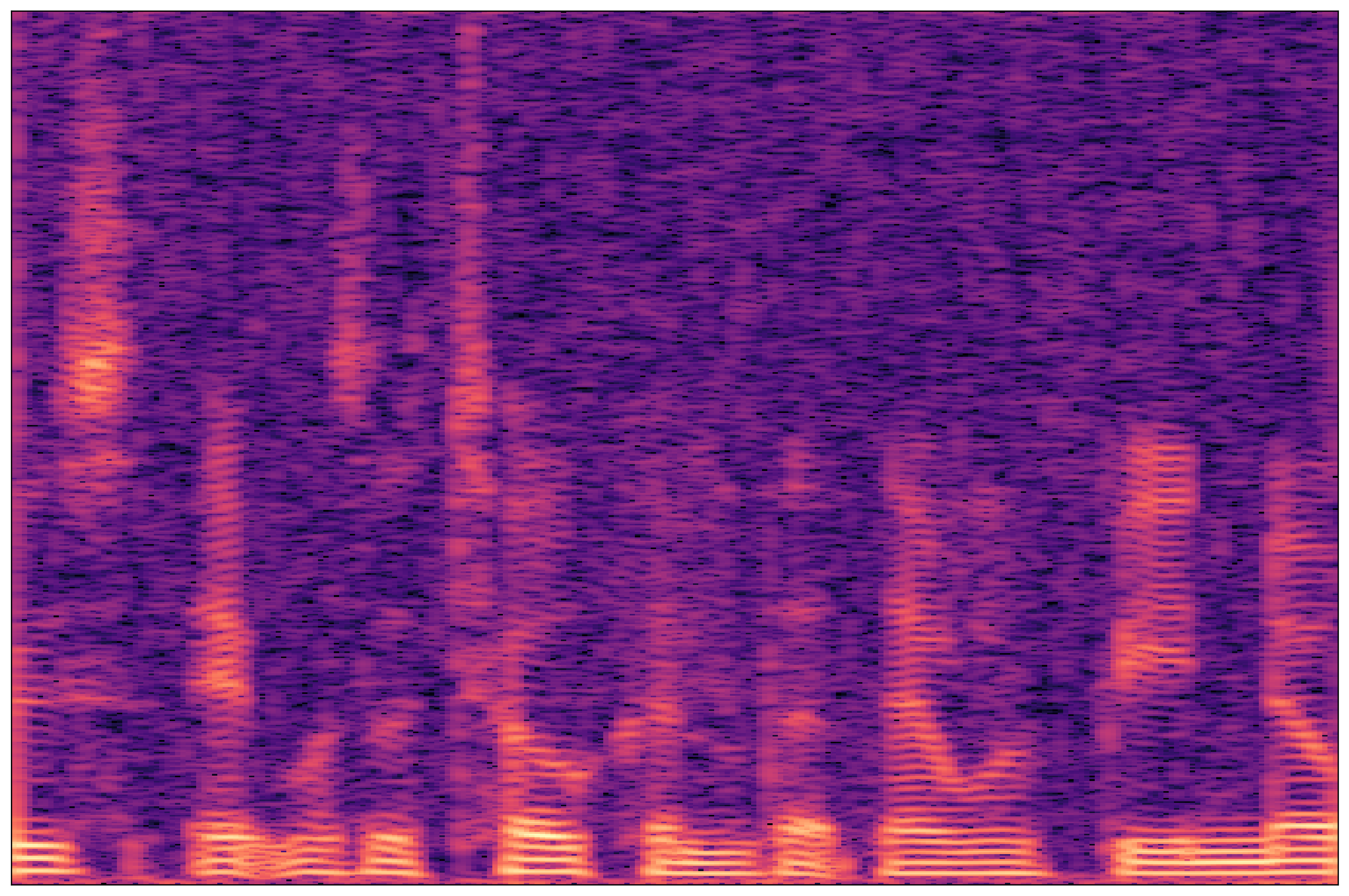 Separation Waveform 1