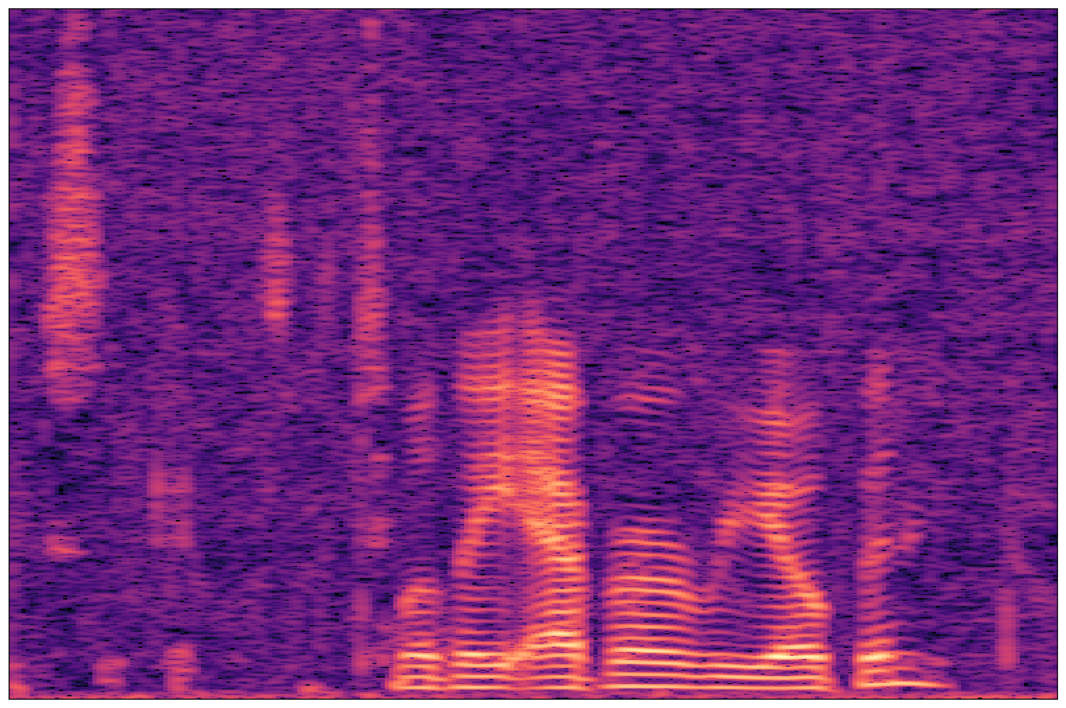 Separation Waveform 2