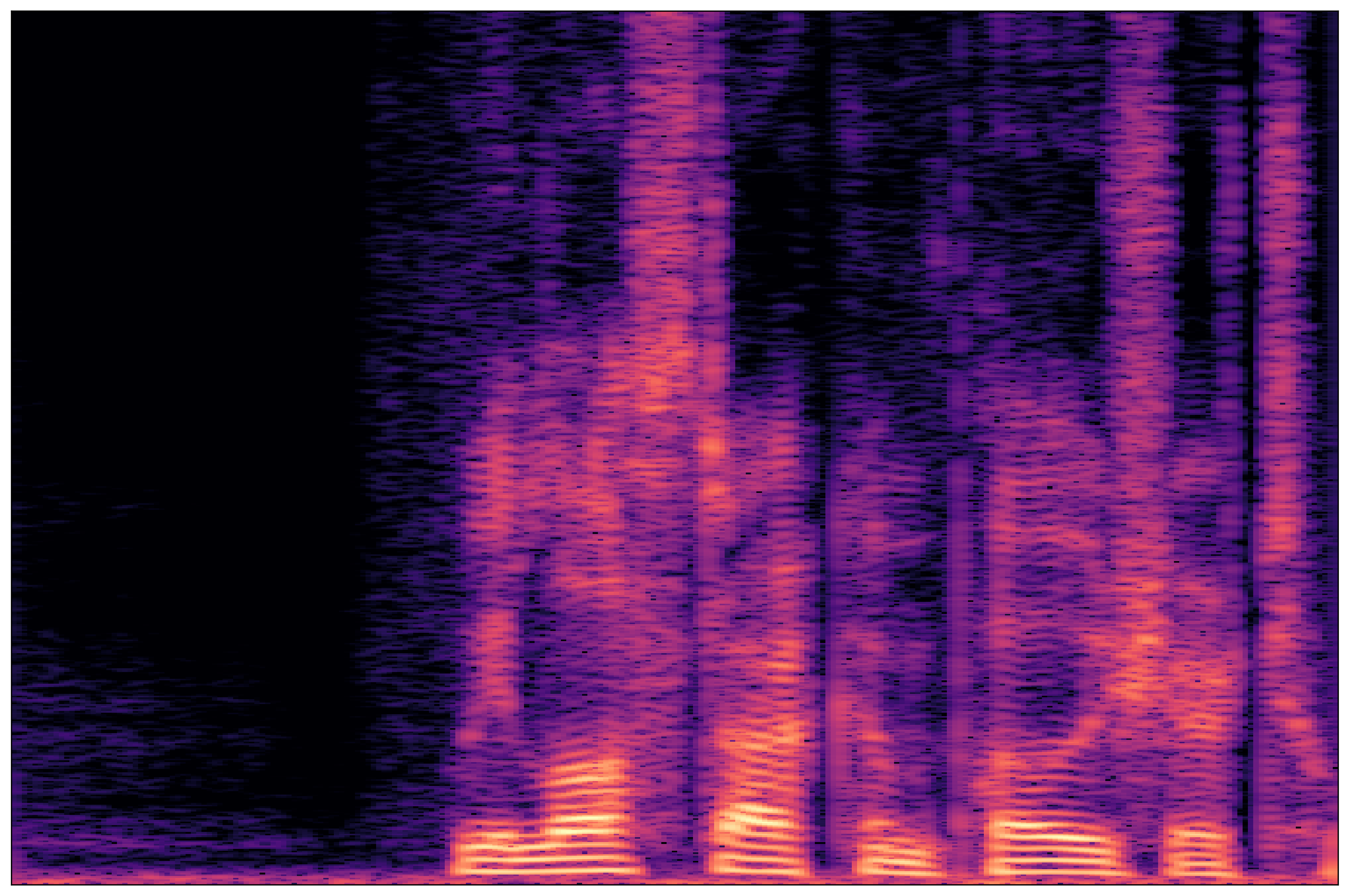 Ground Truth Waveform 1
