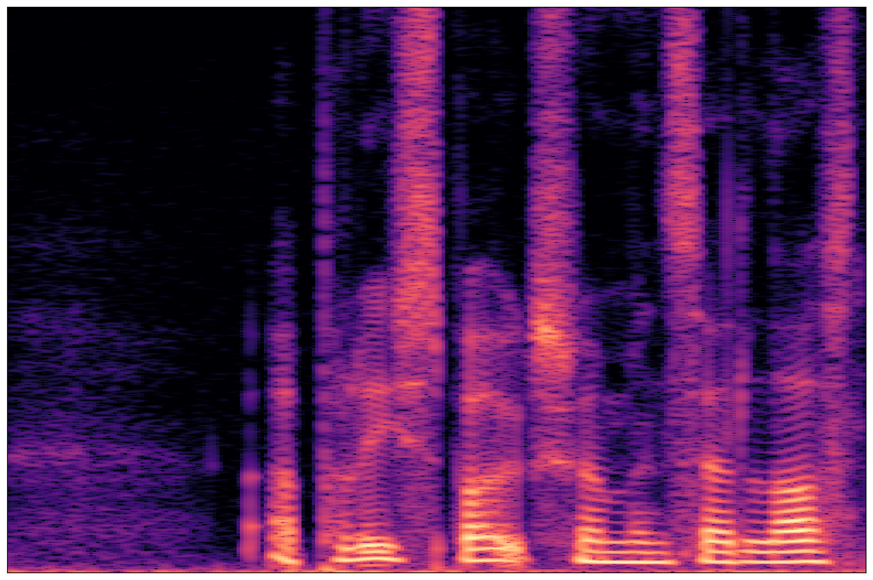 Separation Waveform 2