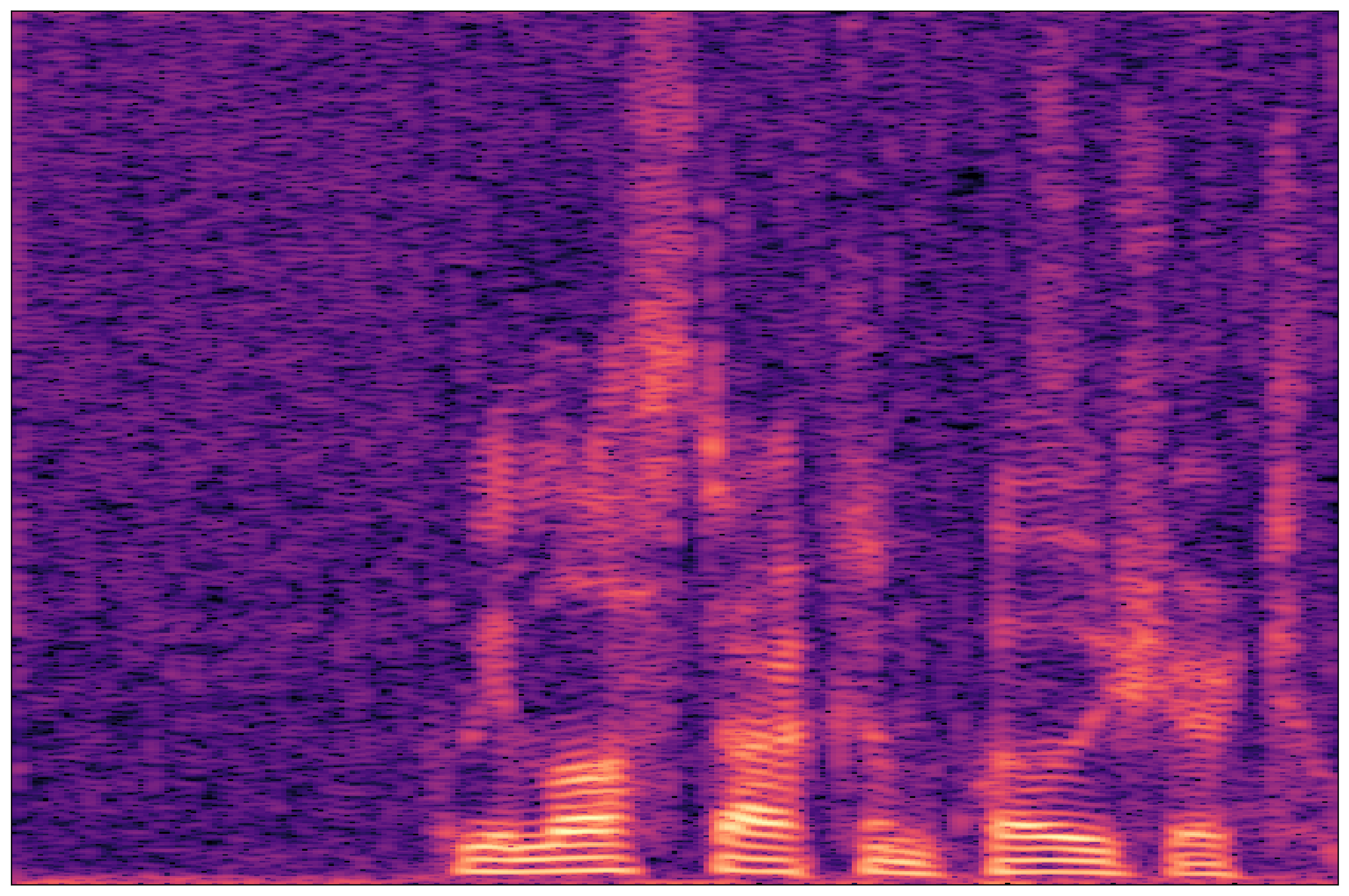 Separation Waveform 1