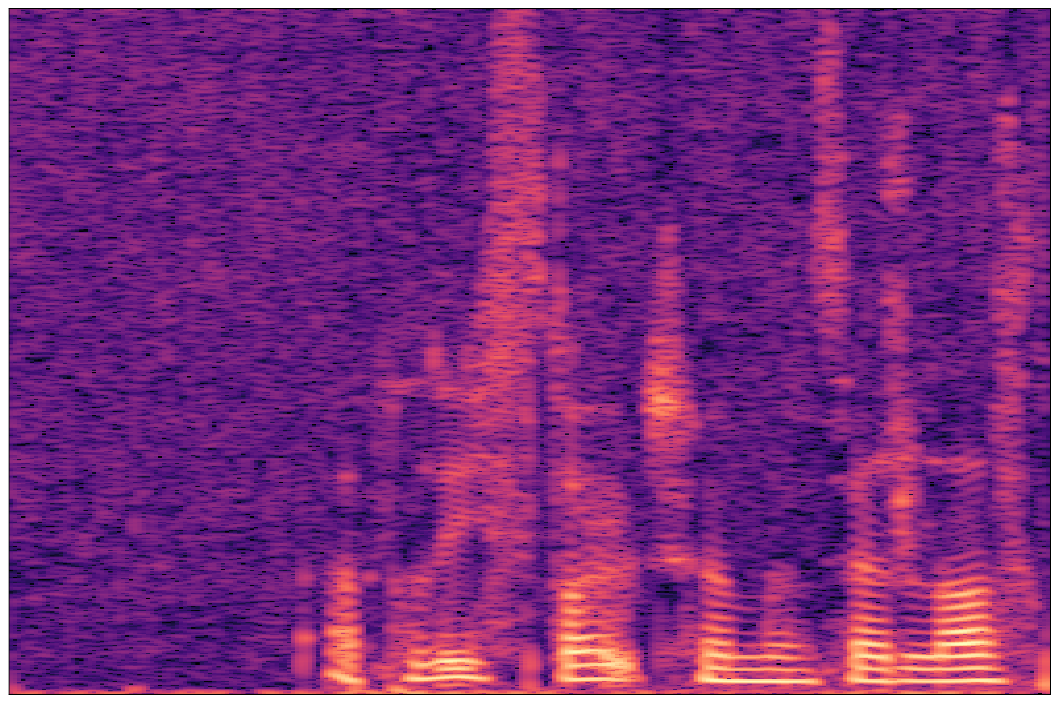 Separation Waveform 2