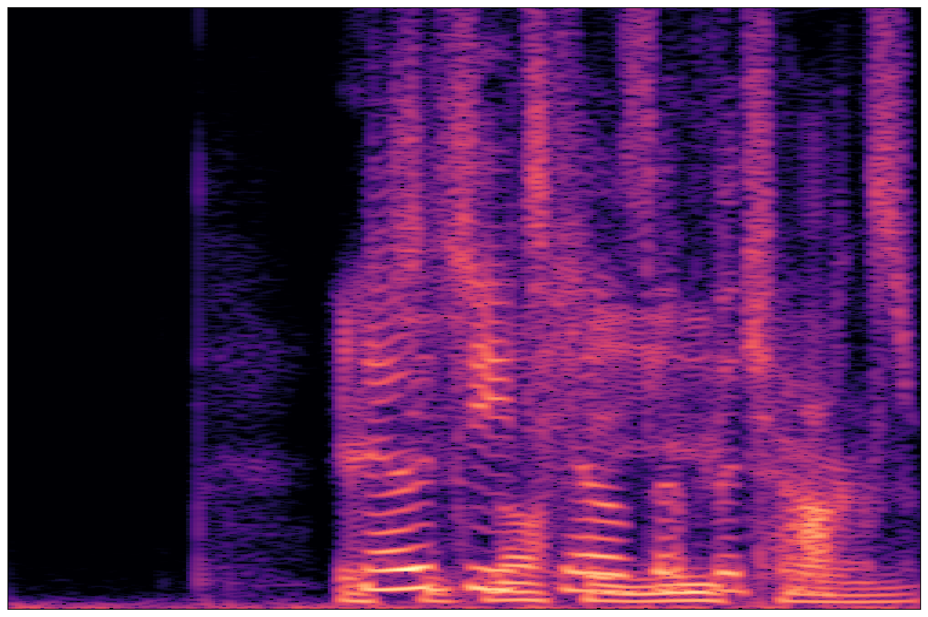 Mixture Waveform 1
