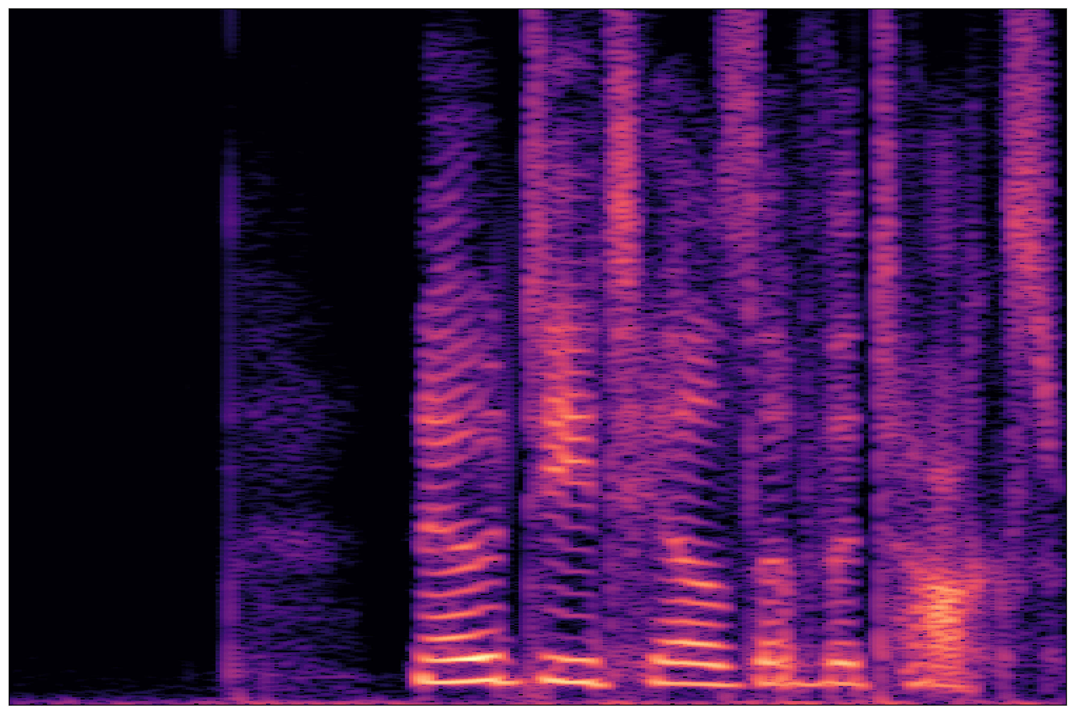 Ground Truth Waveform 1