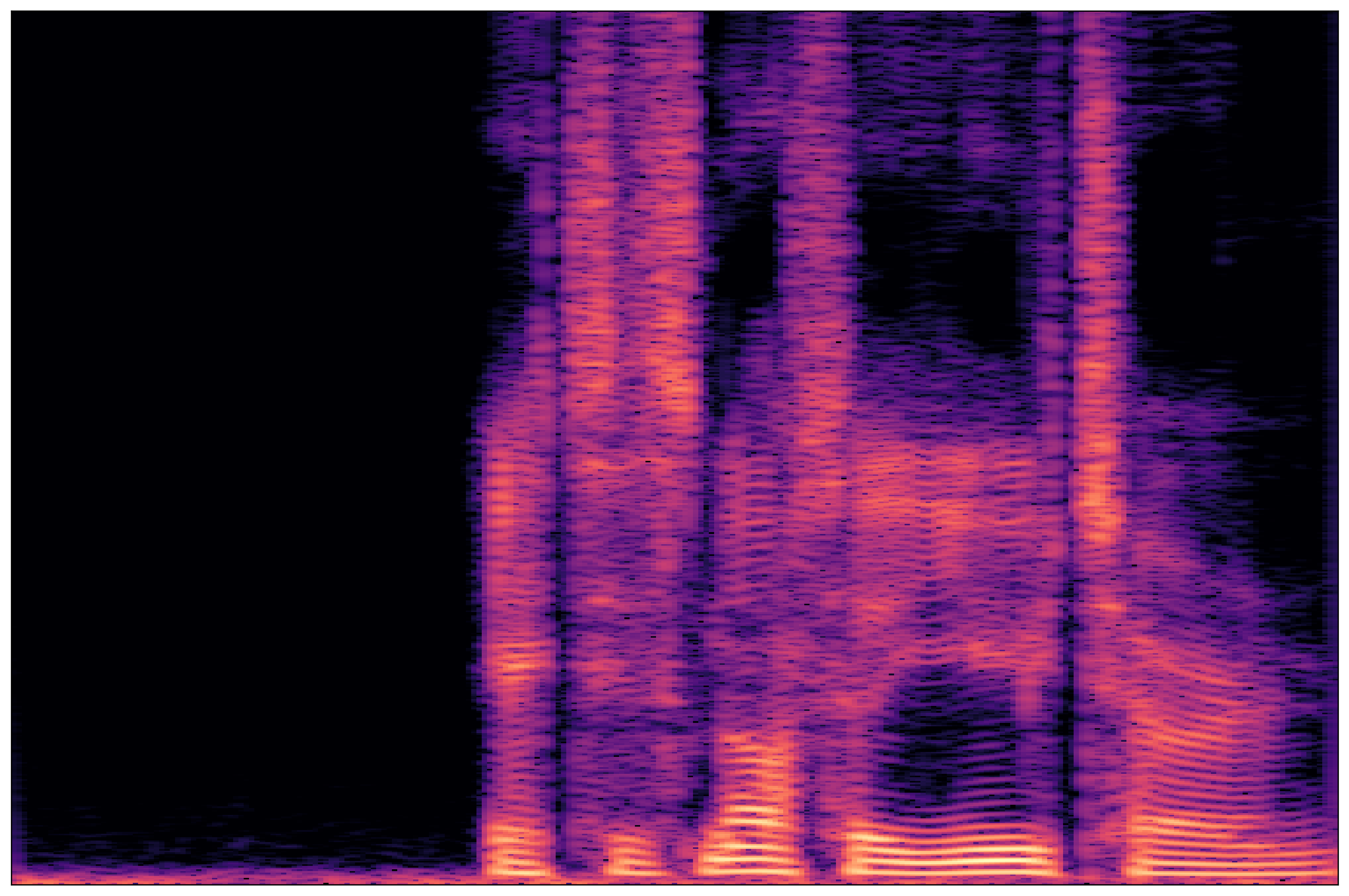 Separation Waveform 2