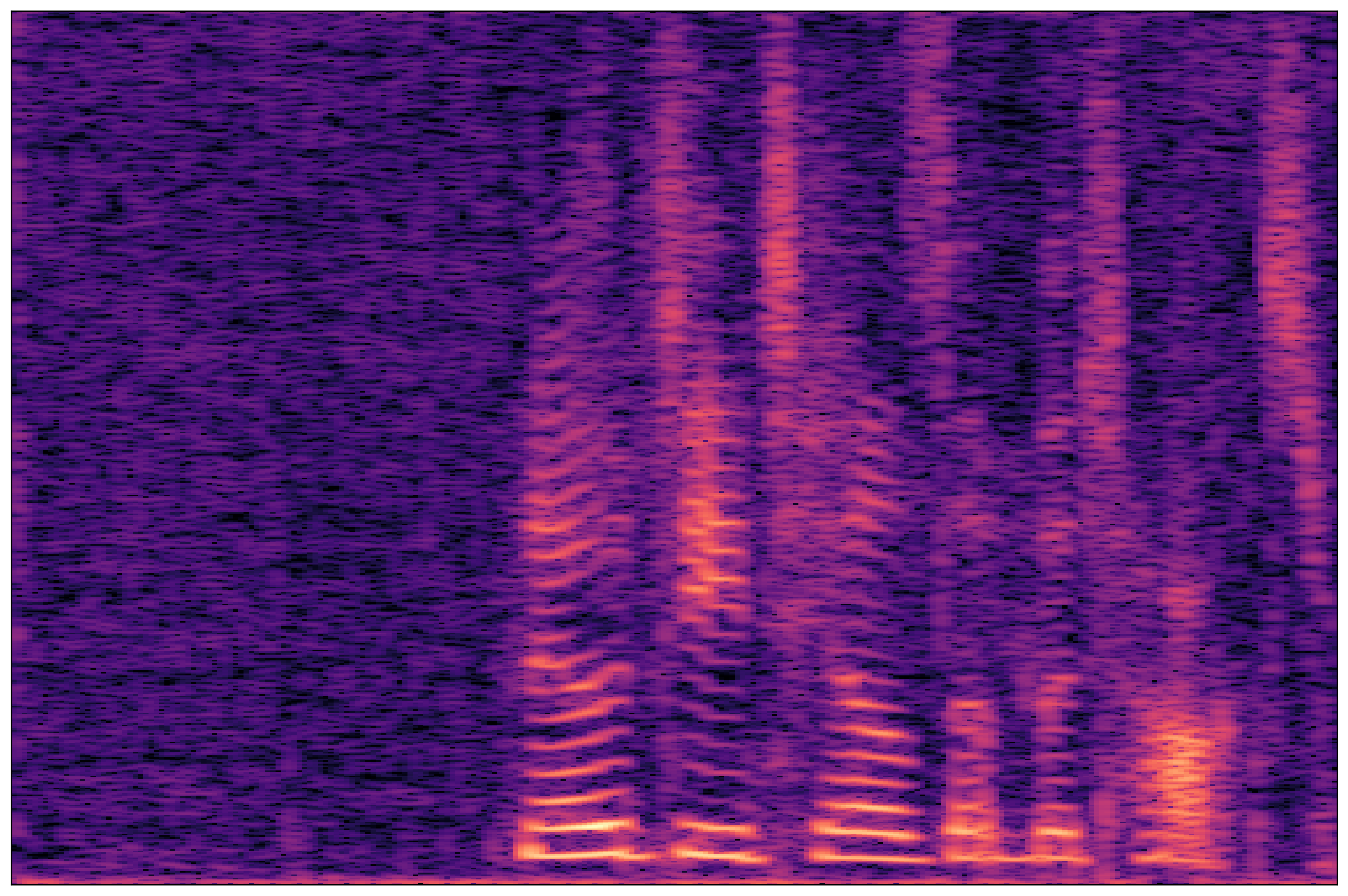 Separation Waveform 1