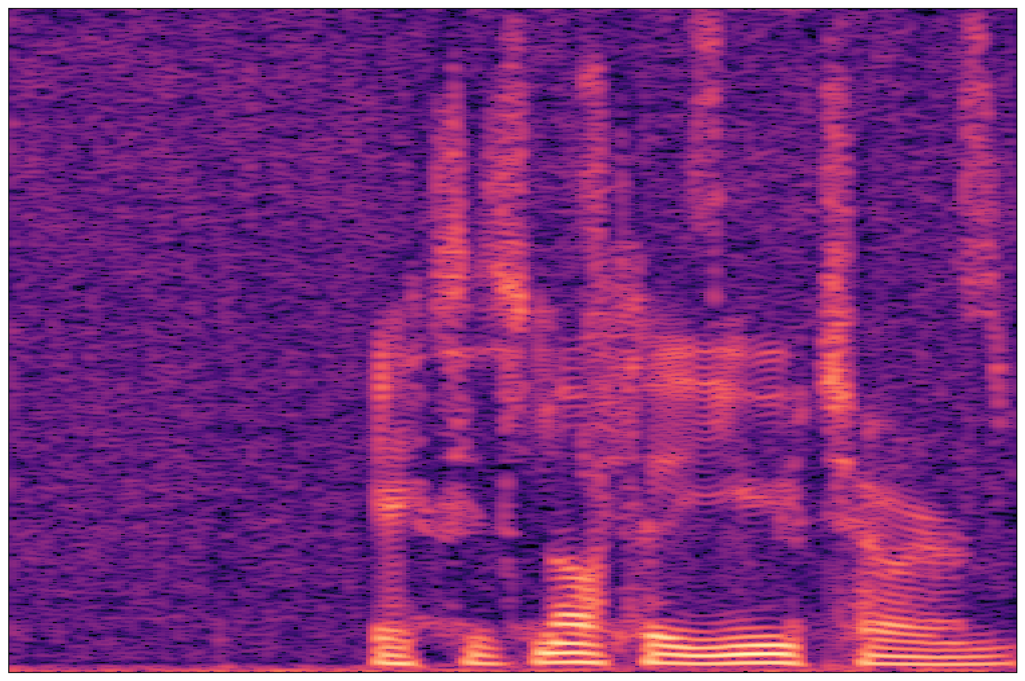 Separation Waveform 2