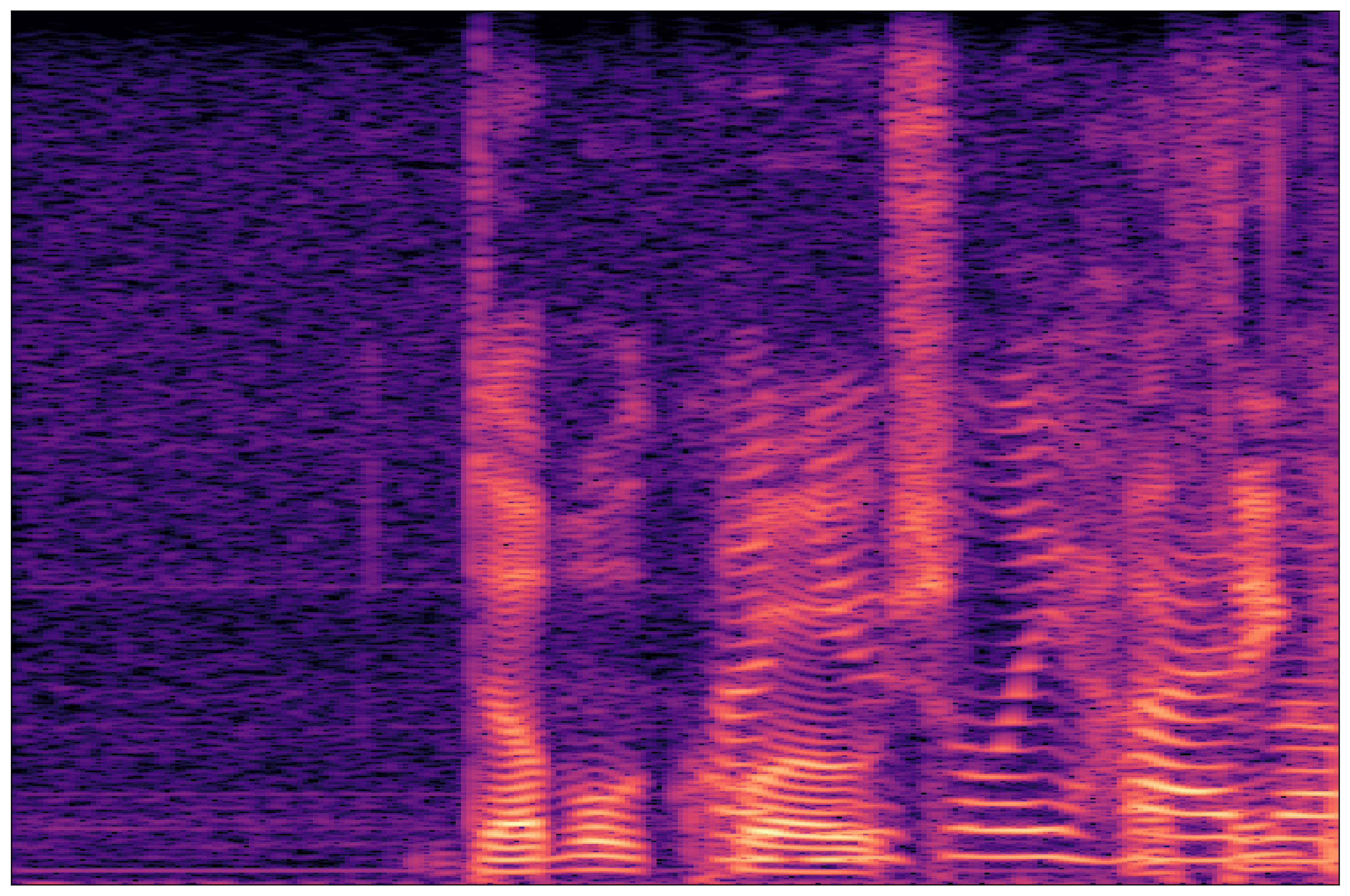 Mixture Waveform 1