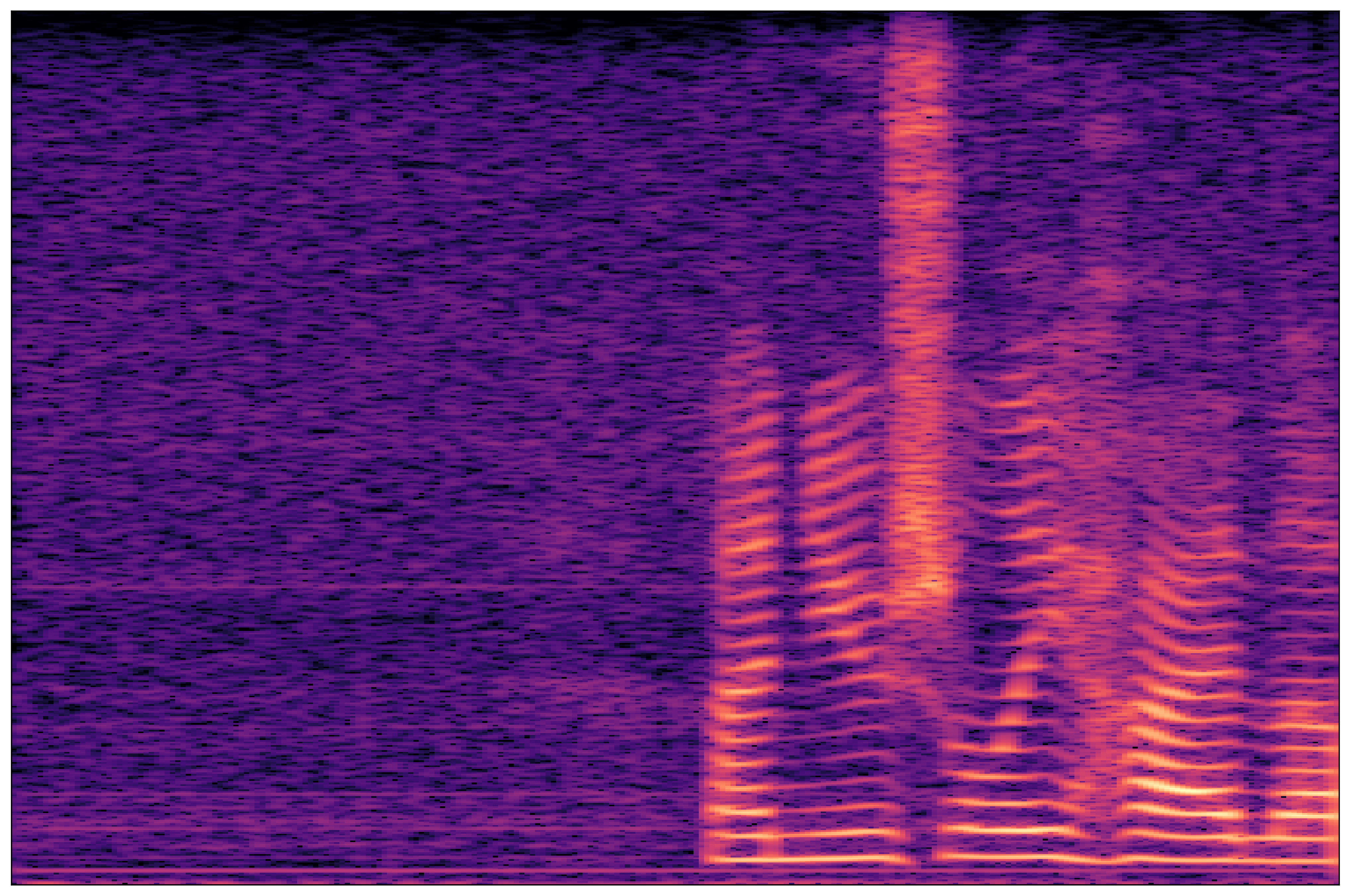Ground Truth Waveform 1