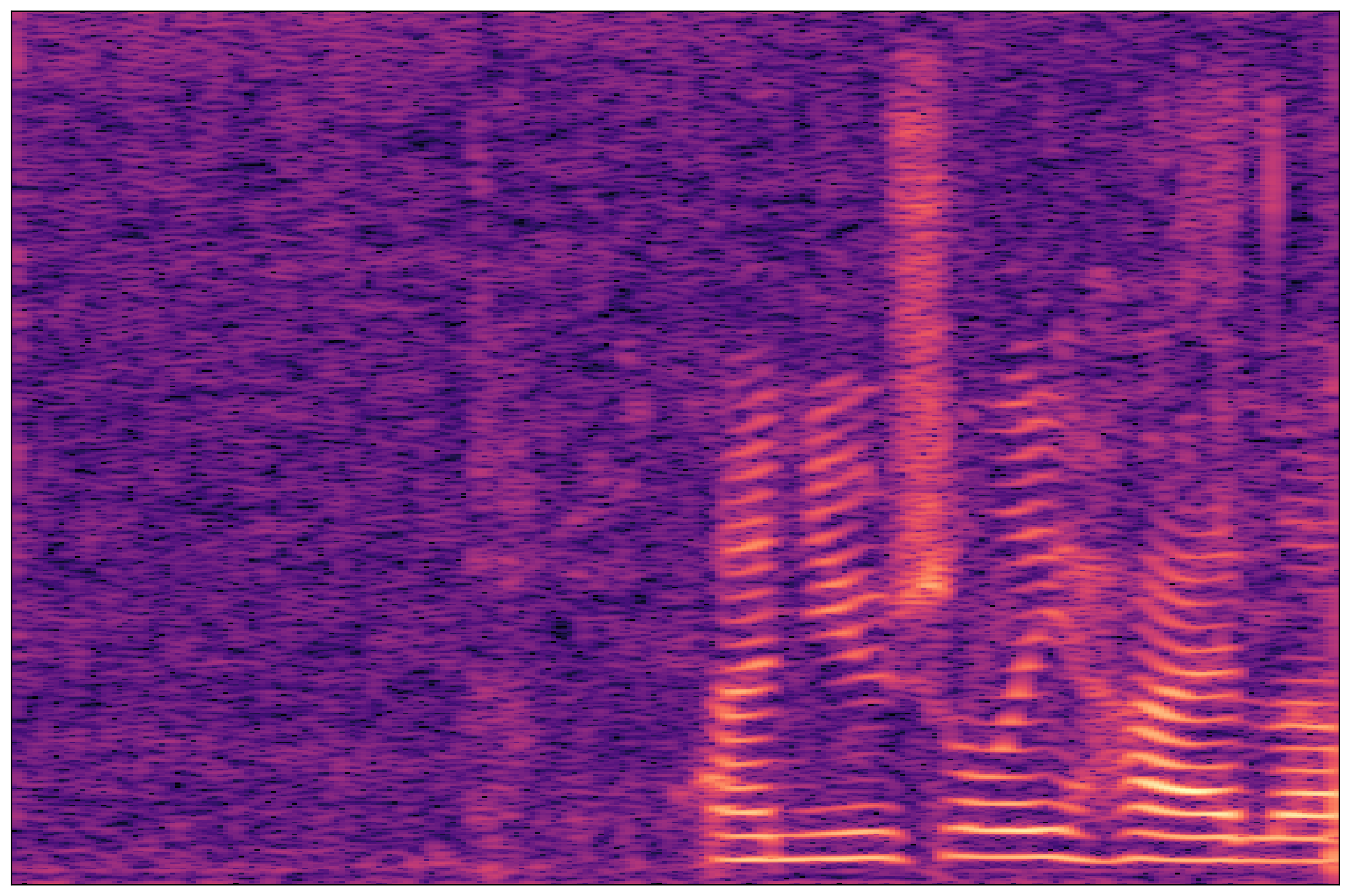 Separation Waveform 1