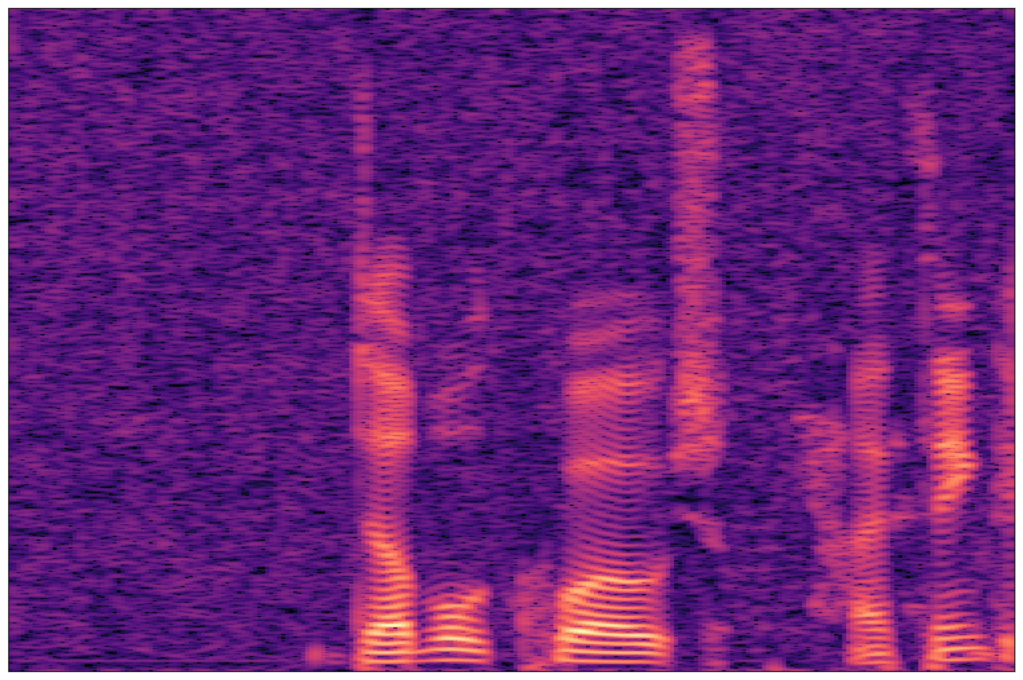 Separation Waveform 2