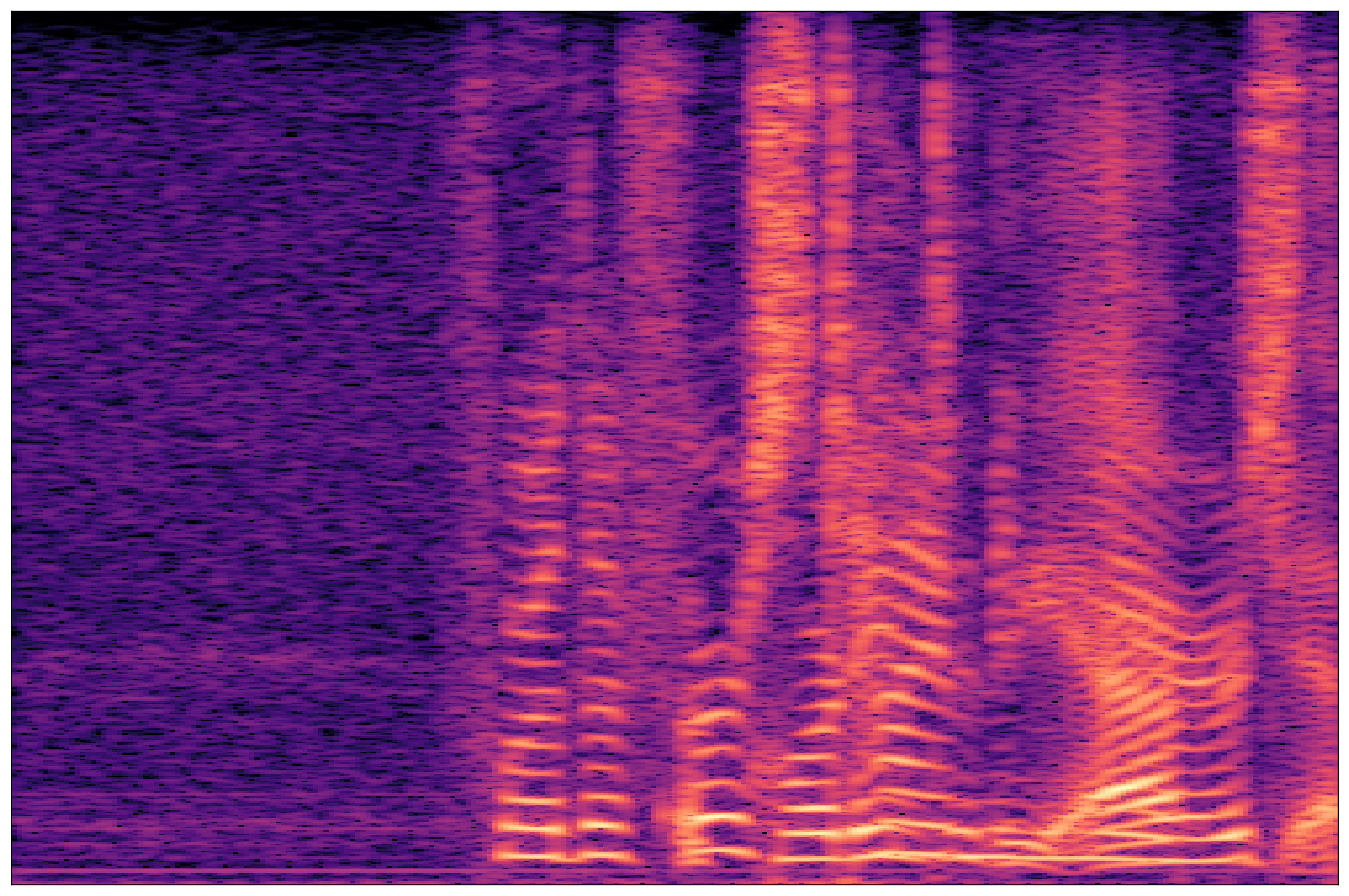 Mixture Waveform 1