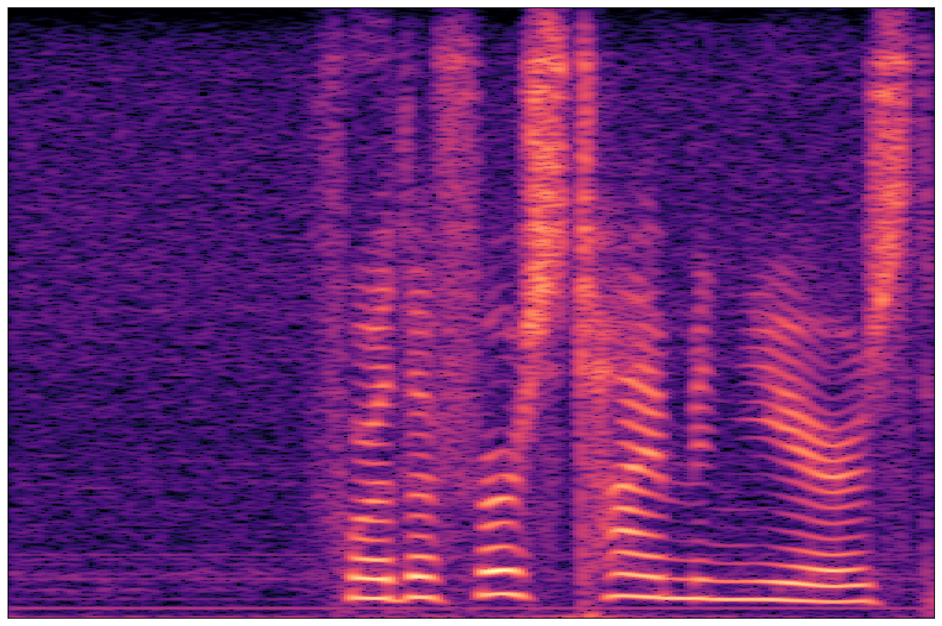 Ground Truth Waveform 1