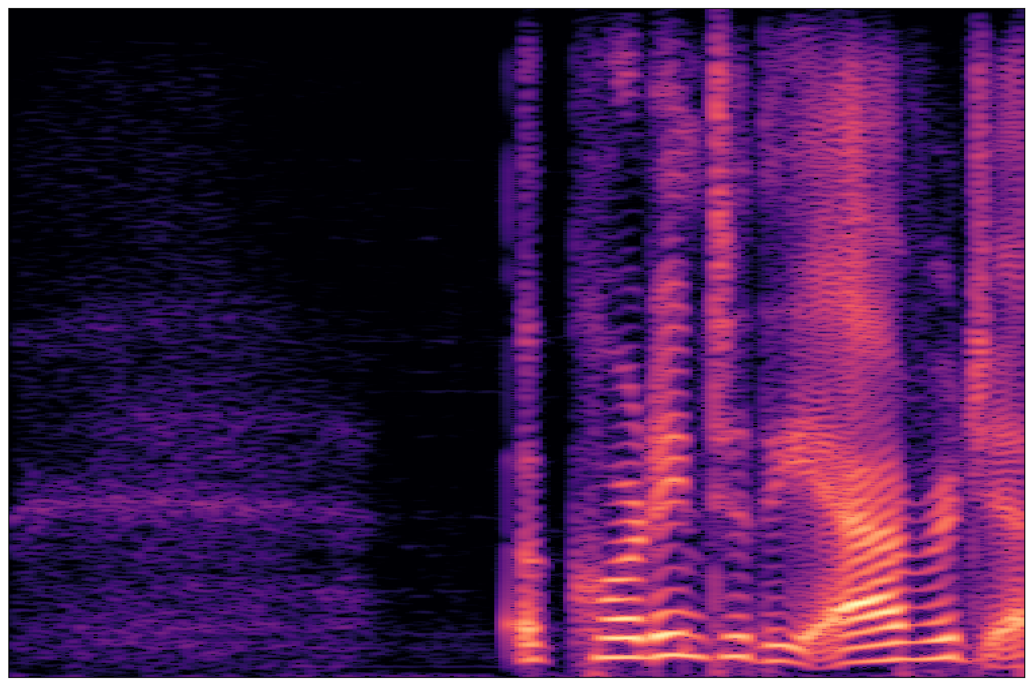 Separation Waveform 3