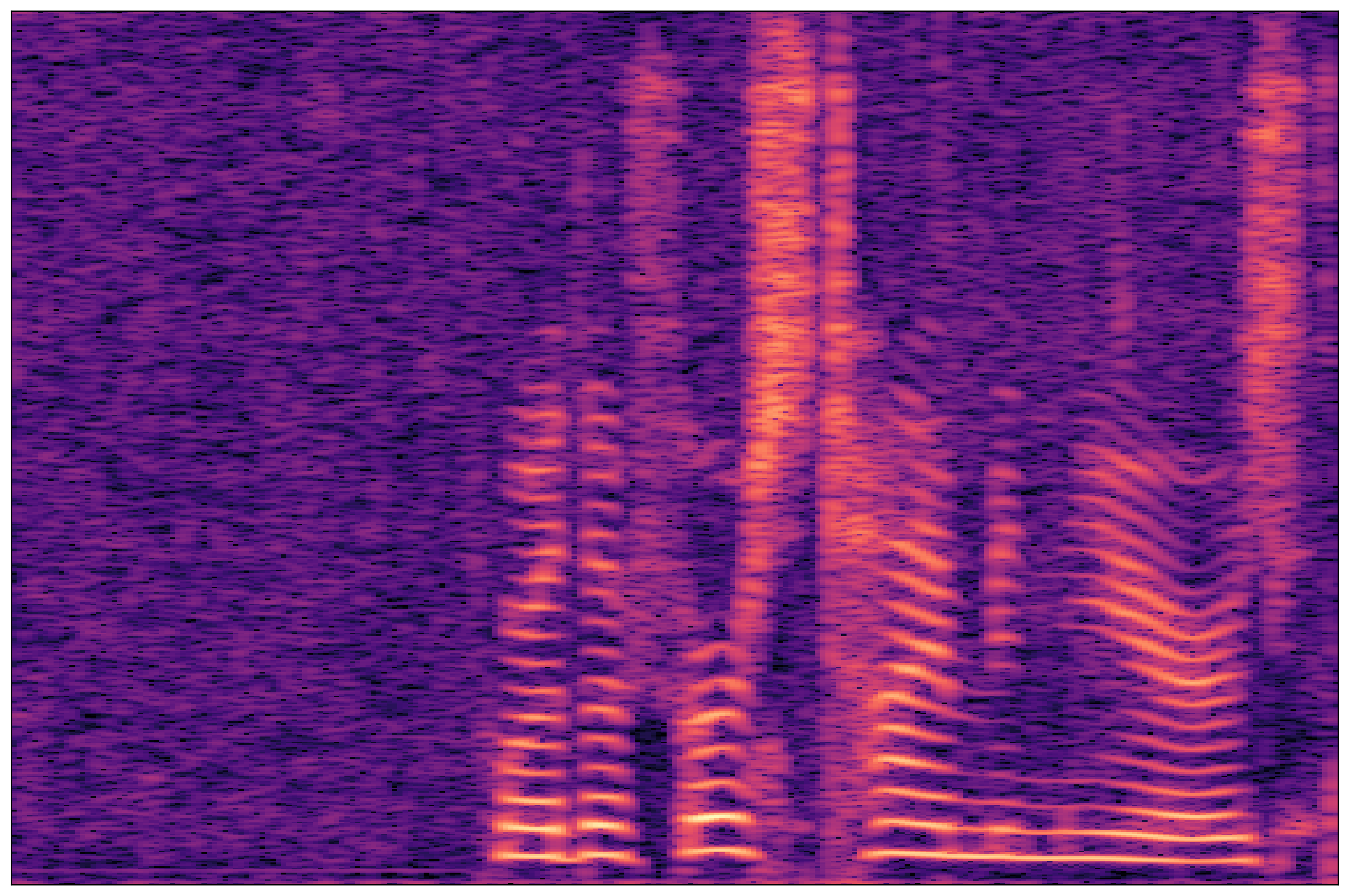 Separation Waveform 1