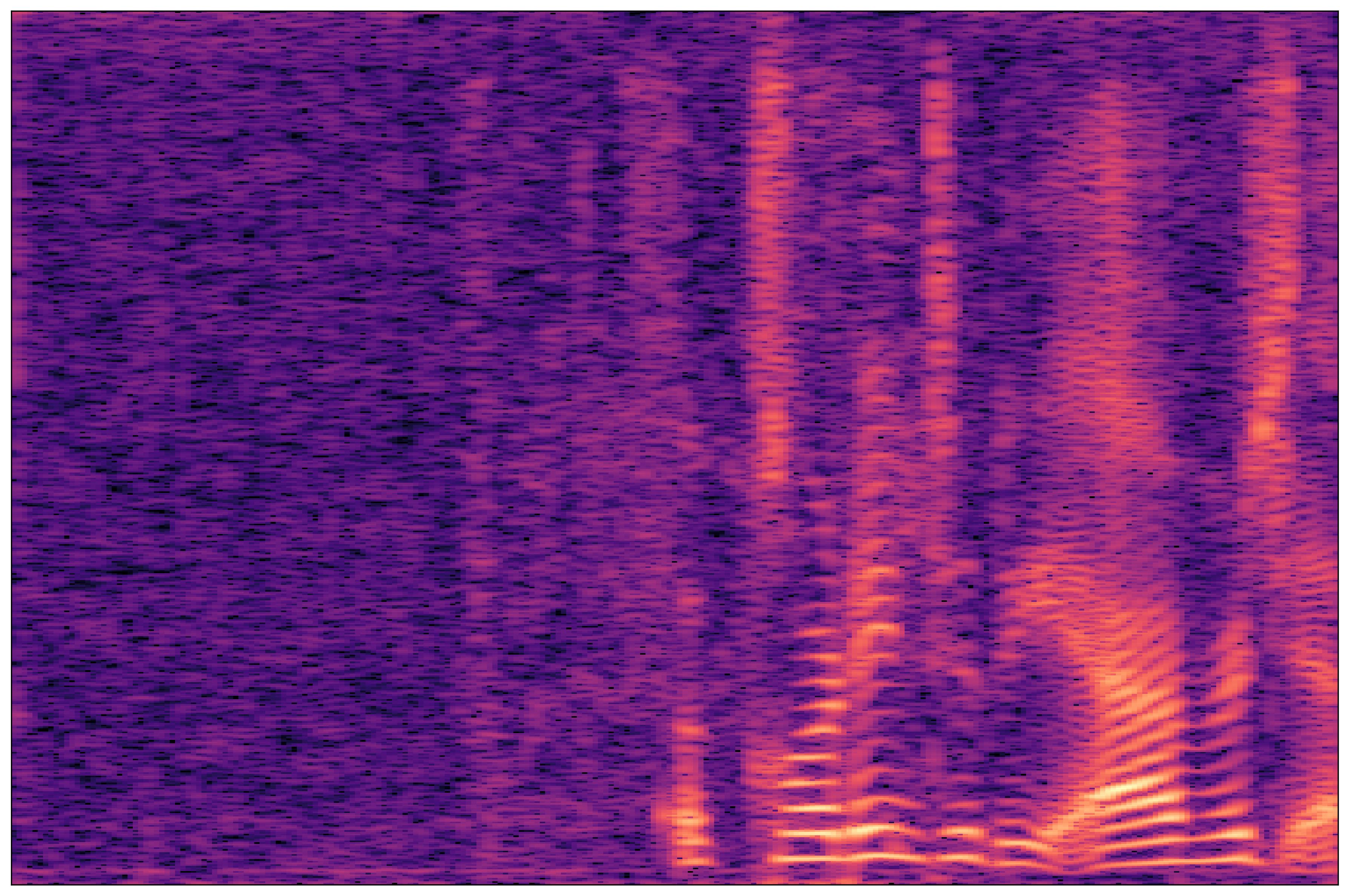 Separation Waveform 2
