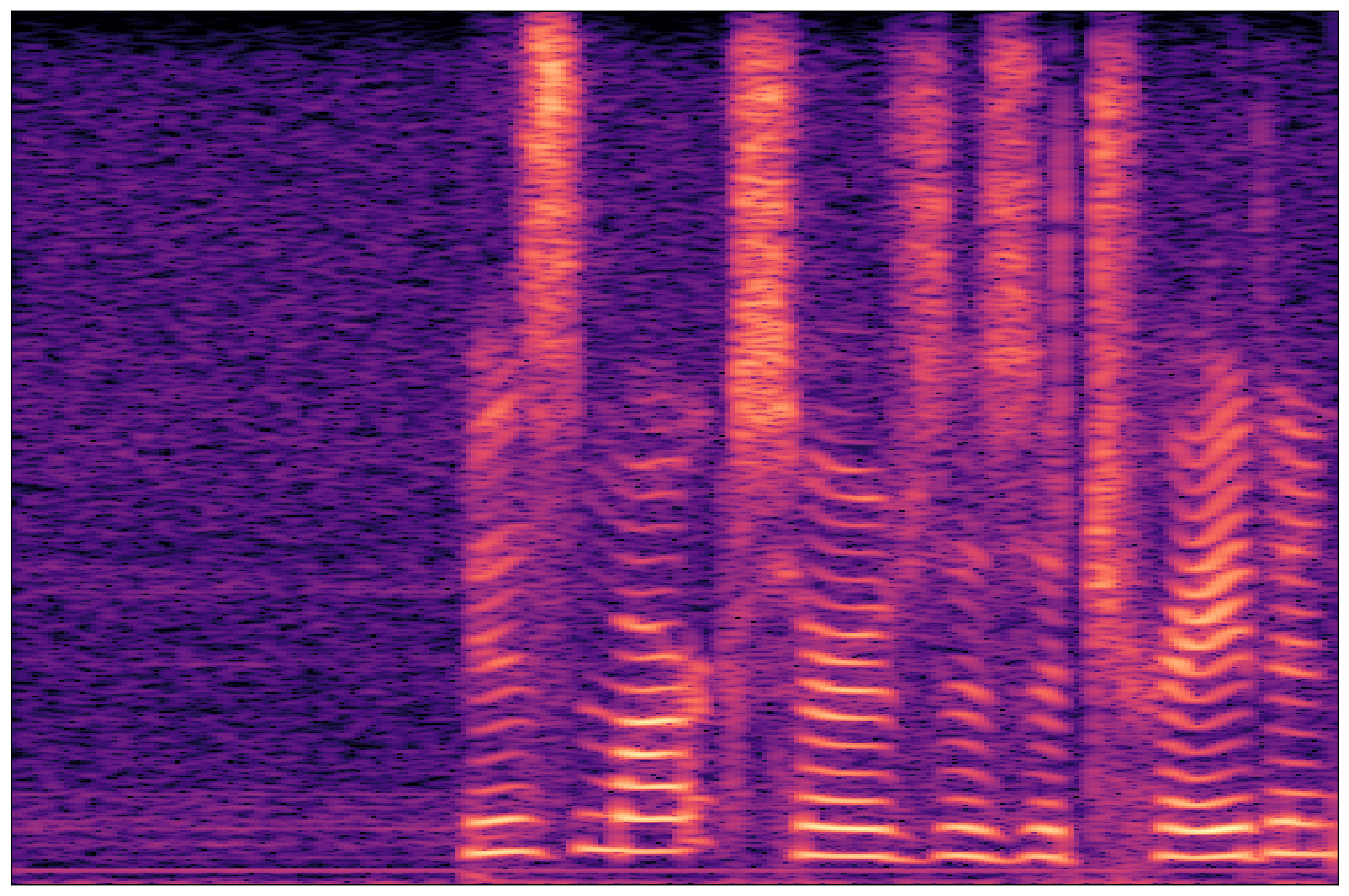 Ground Truth Waveform 1