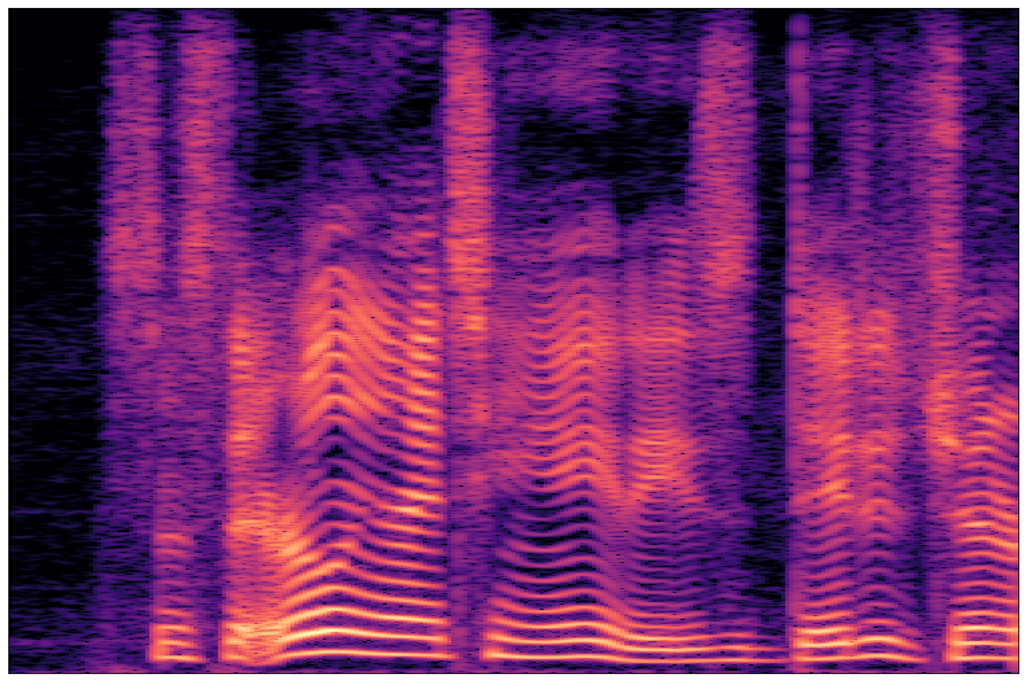 Separation Waveform 3