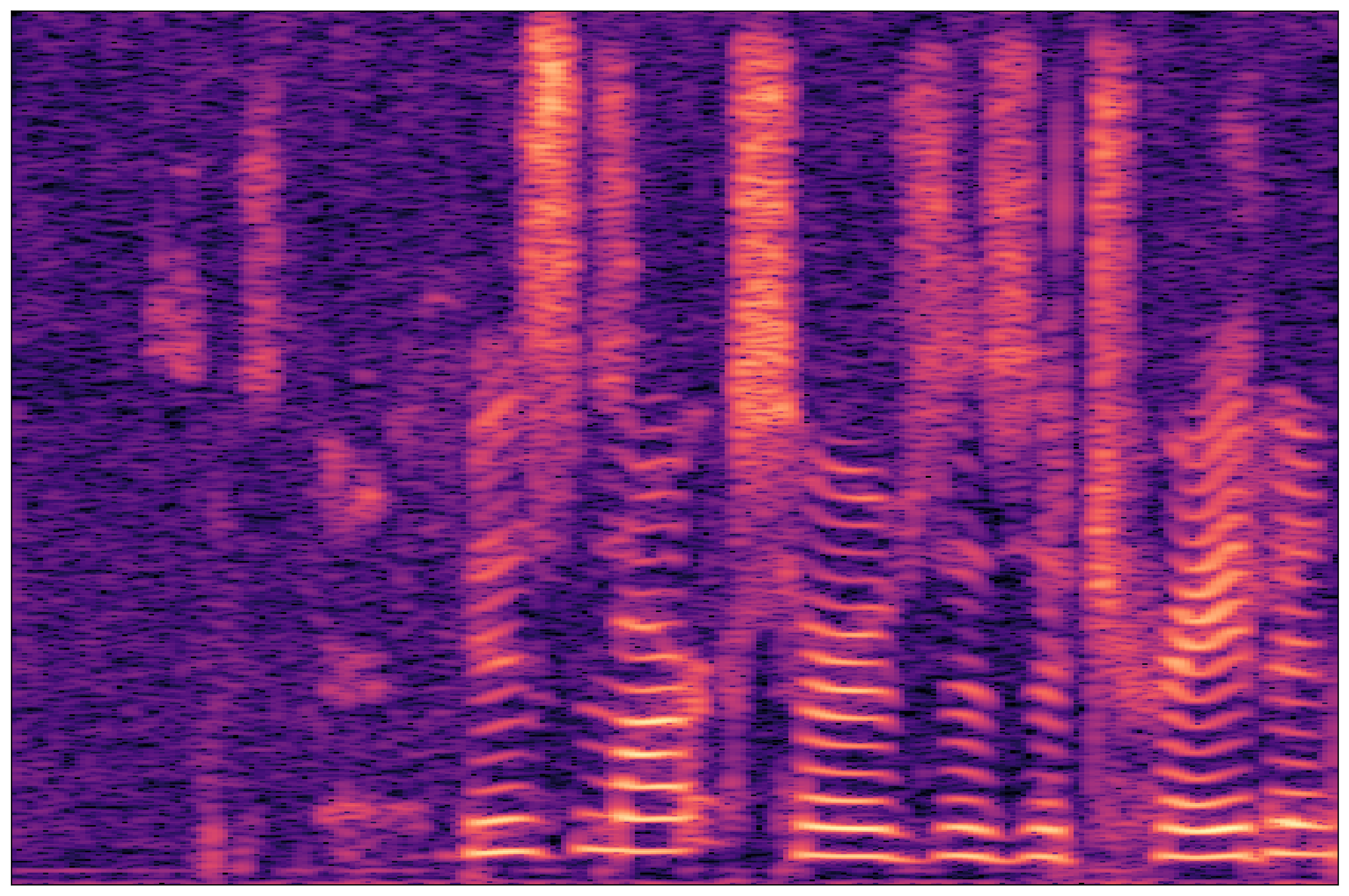 Separation Waveform 1