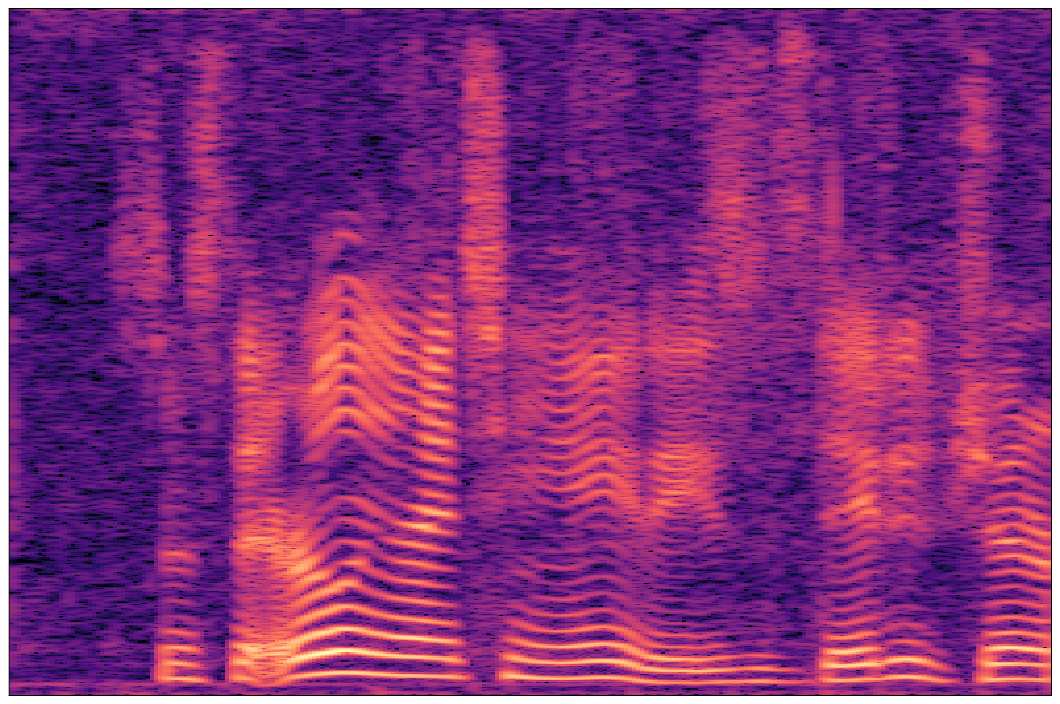Separation Waveform 2