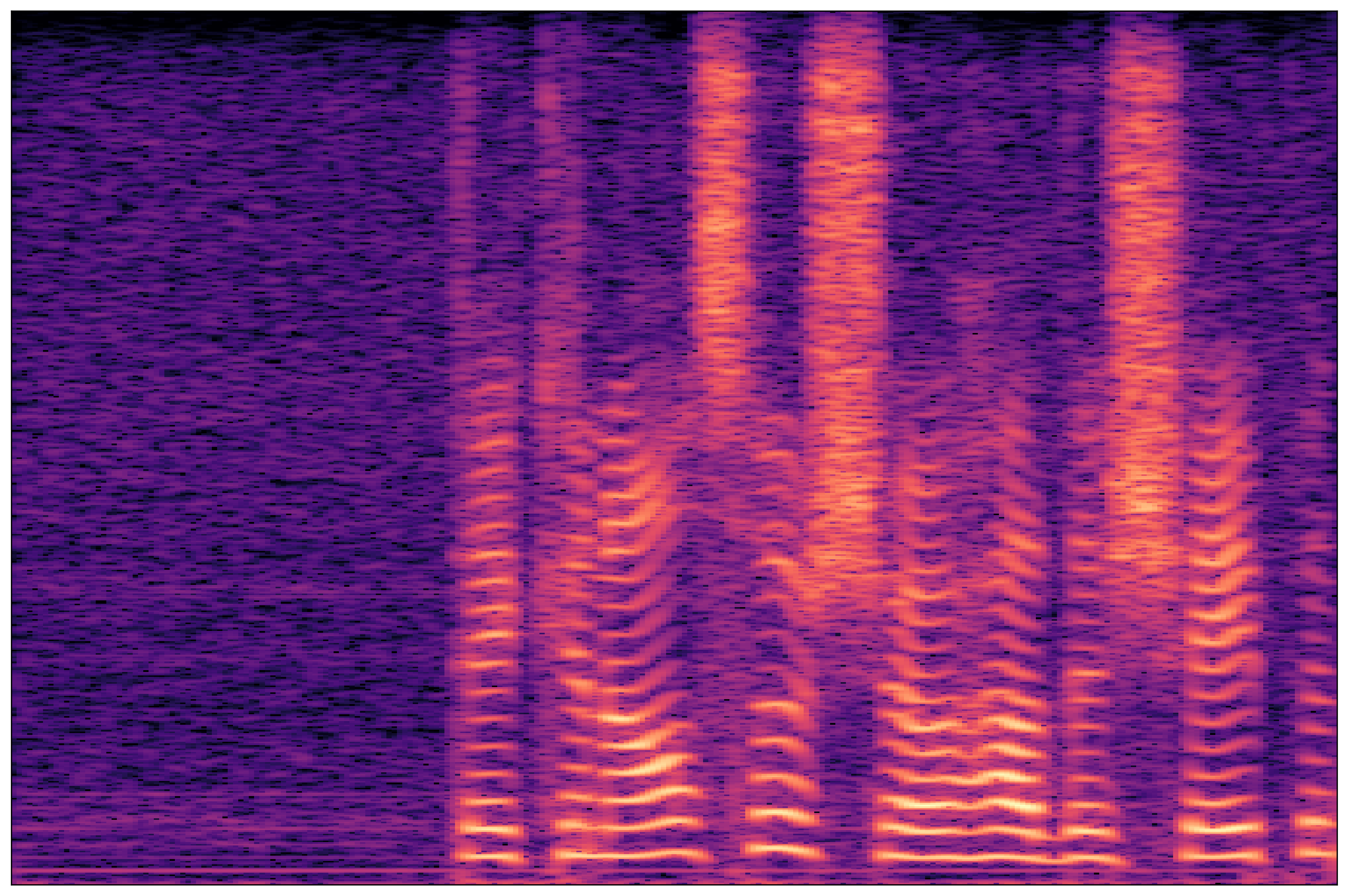 Ground Truth Waveform 1