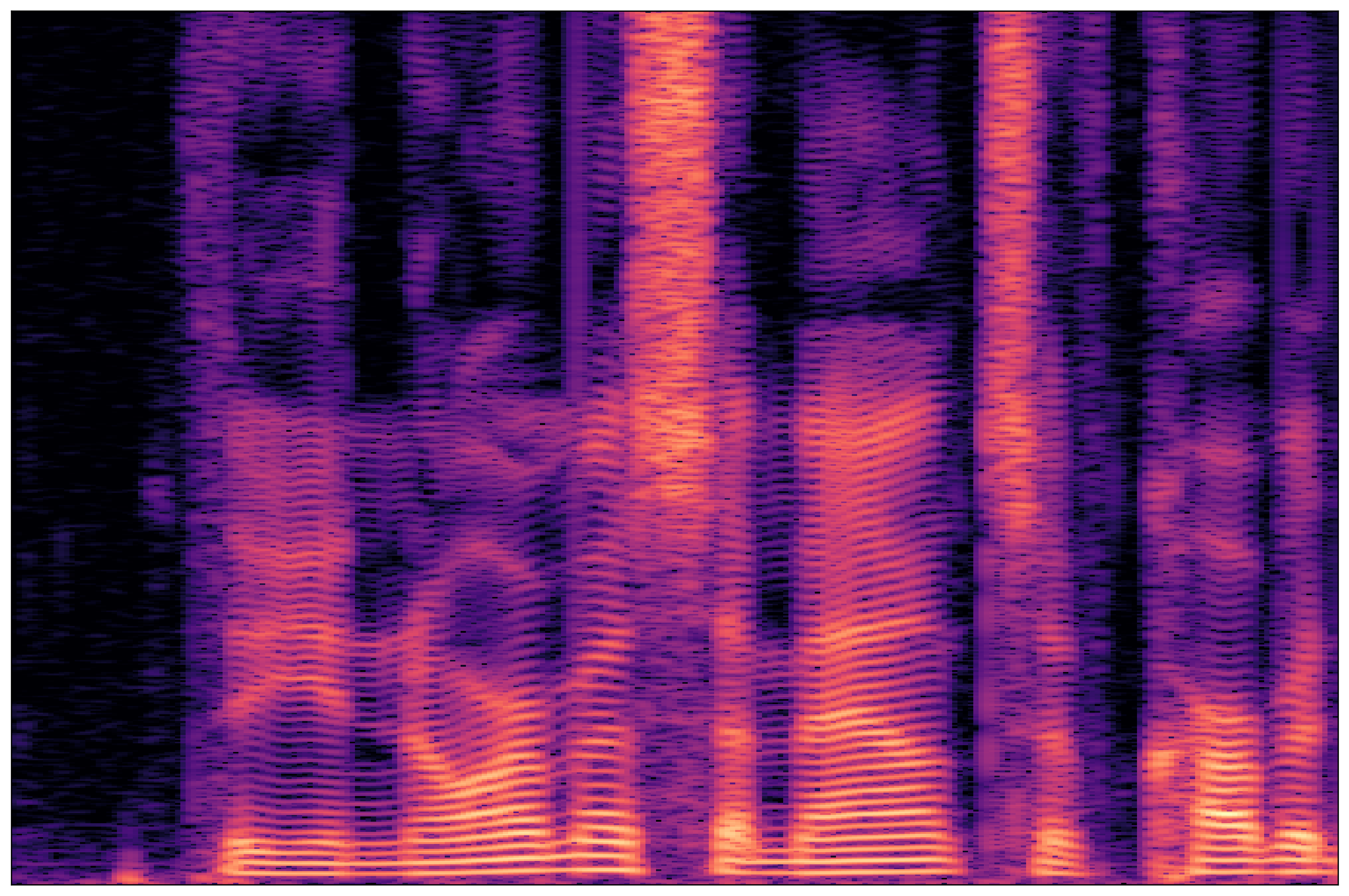 Separation Waveform 3