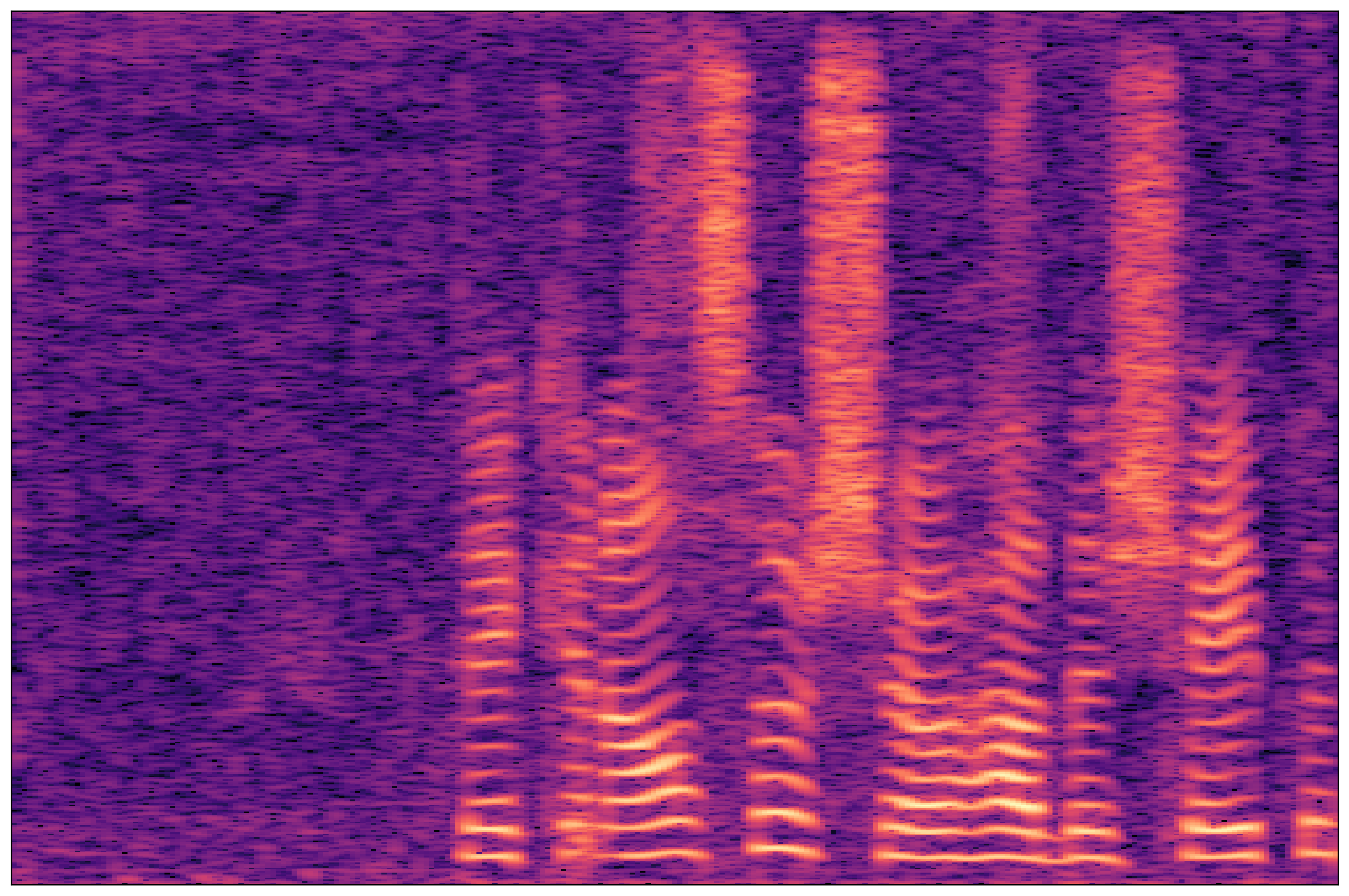 Separation Waveform 1
