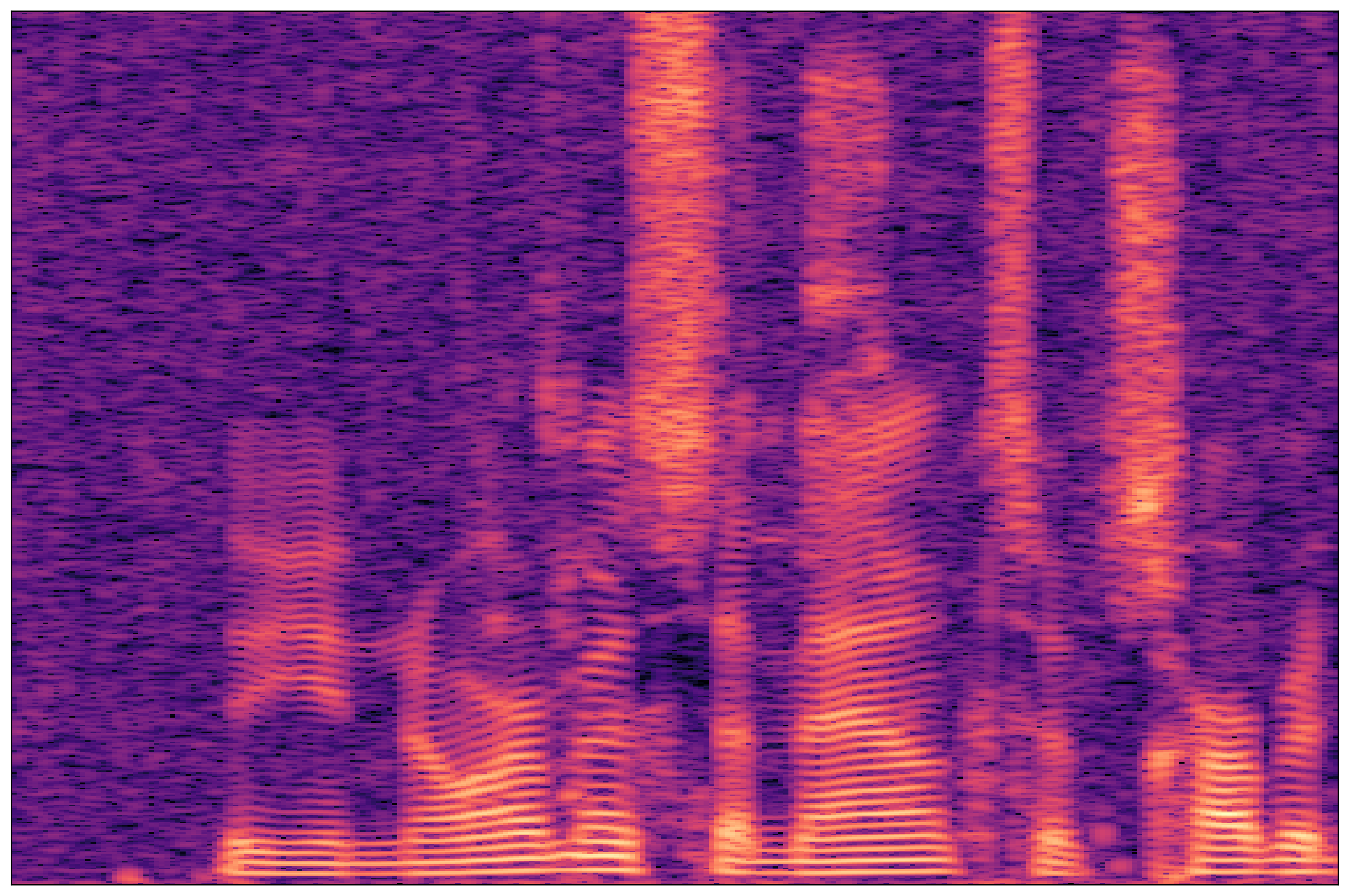 Separation Waveform 2