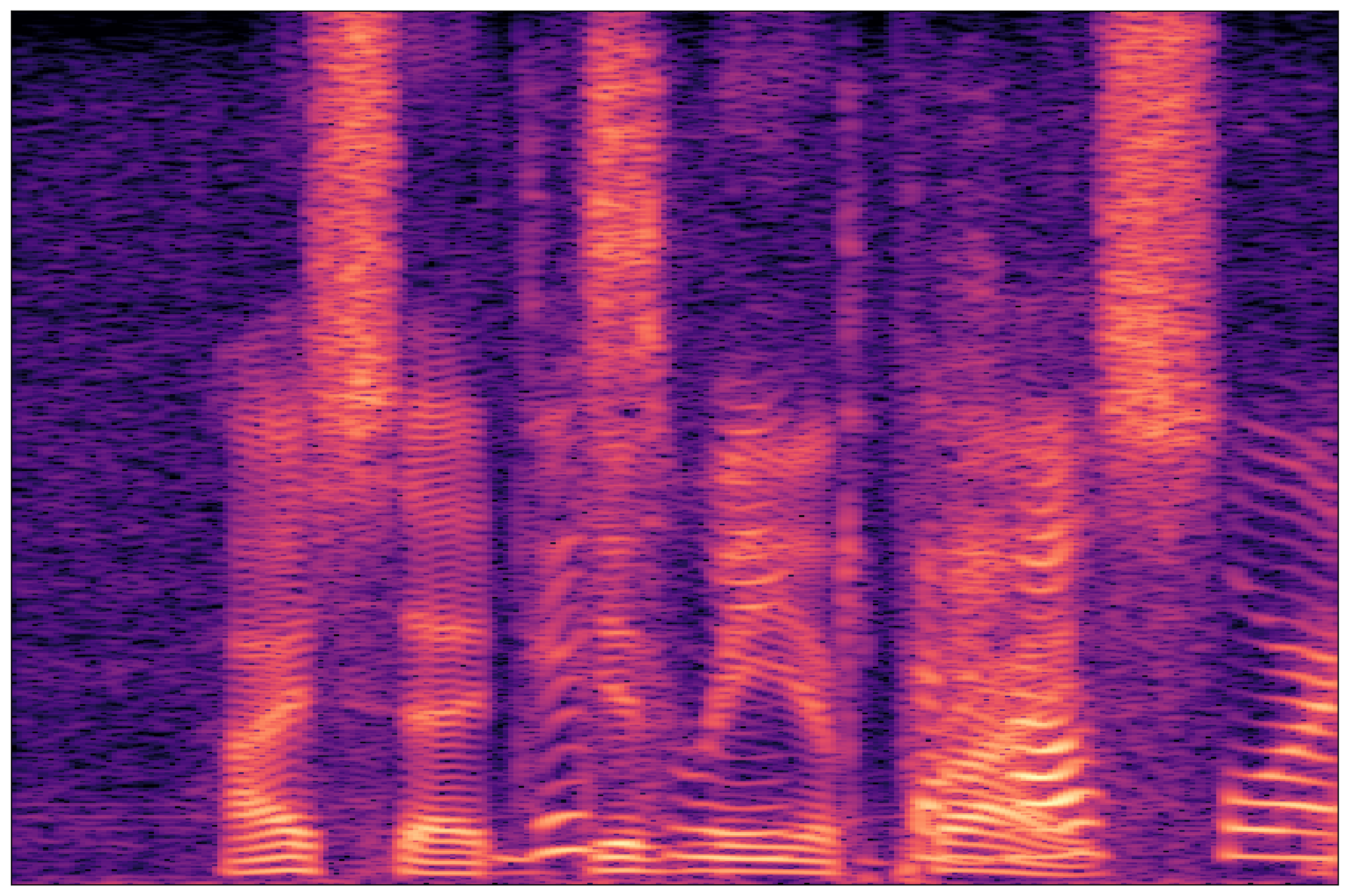 Mixture Waveform 1