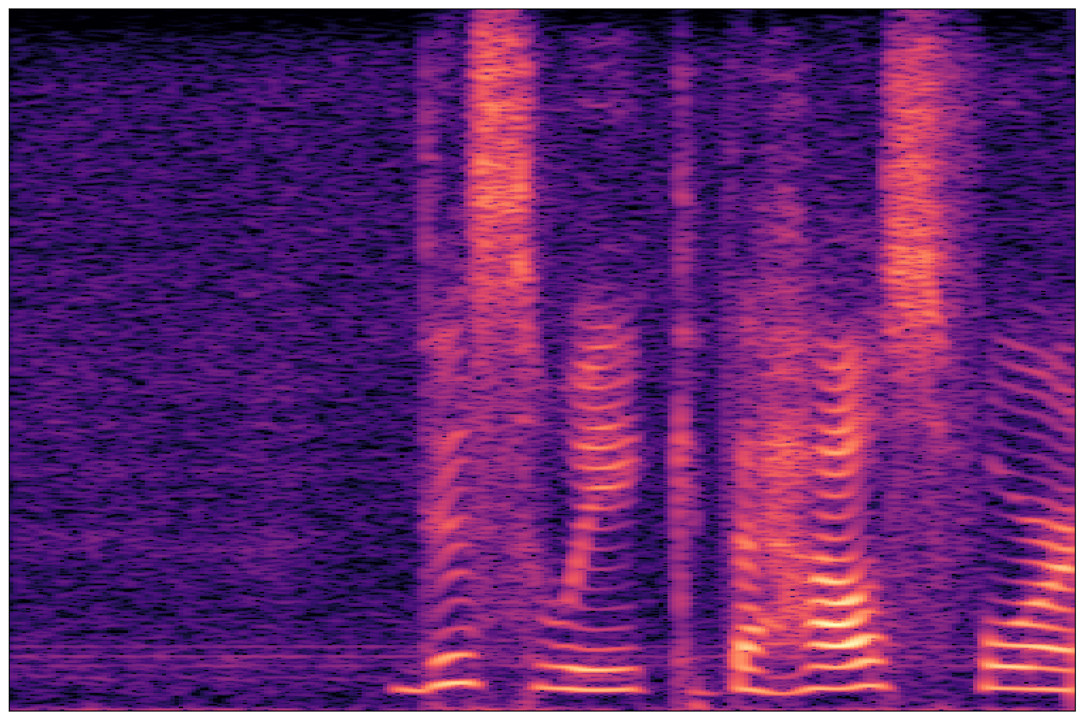 Ground Truth Waveform 1