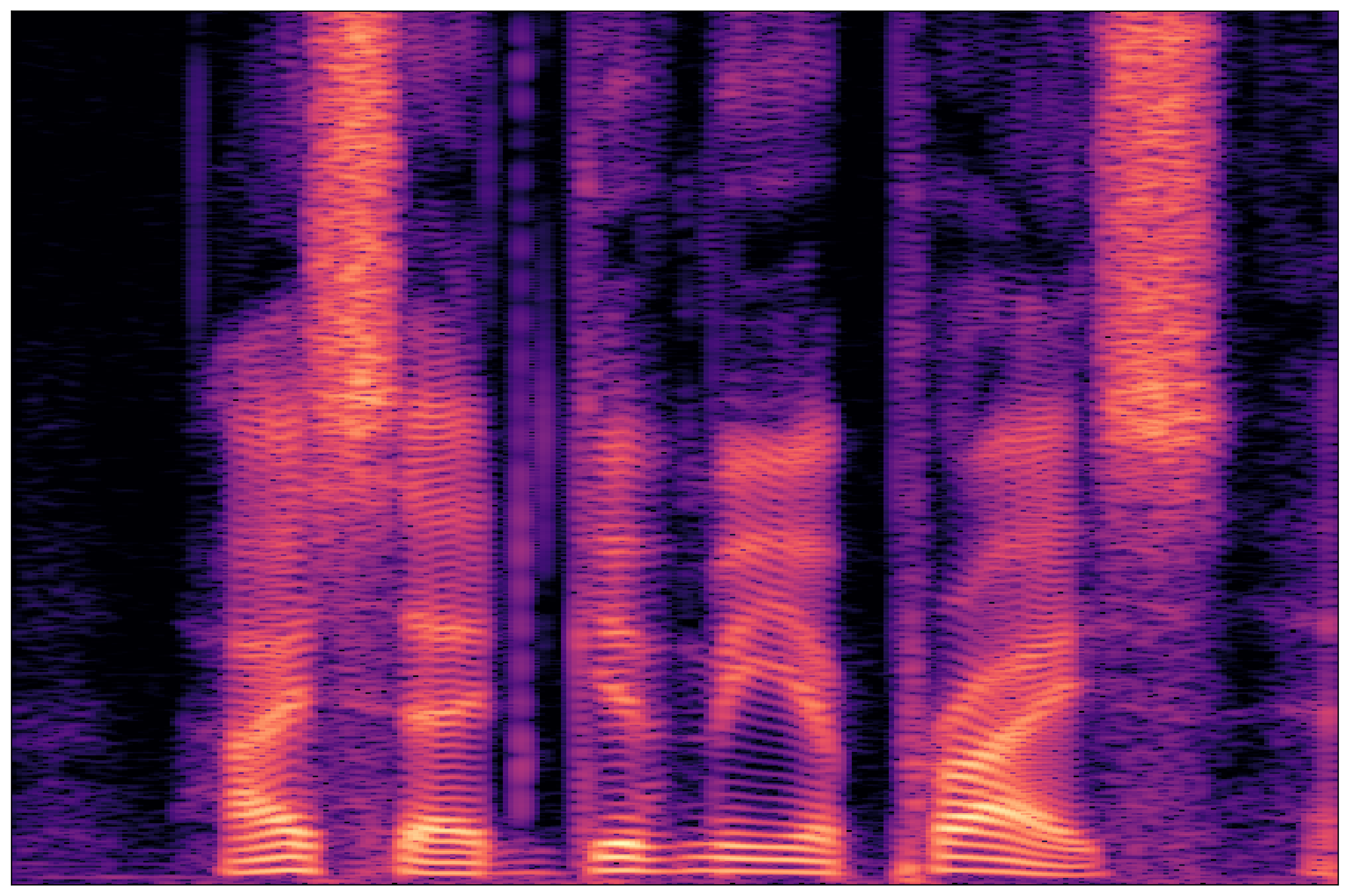 Separation Waveform 3