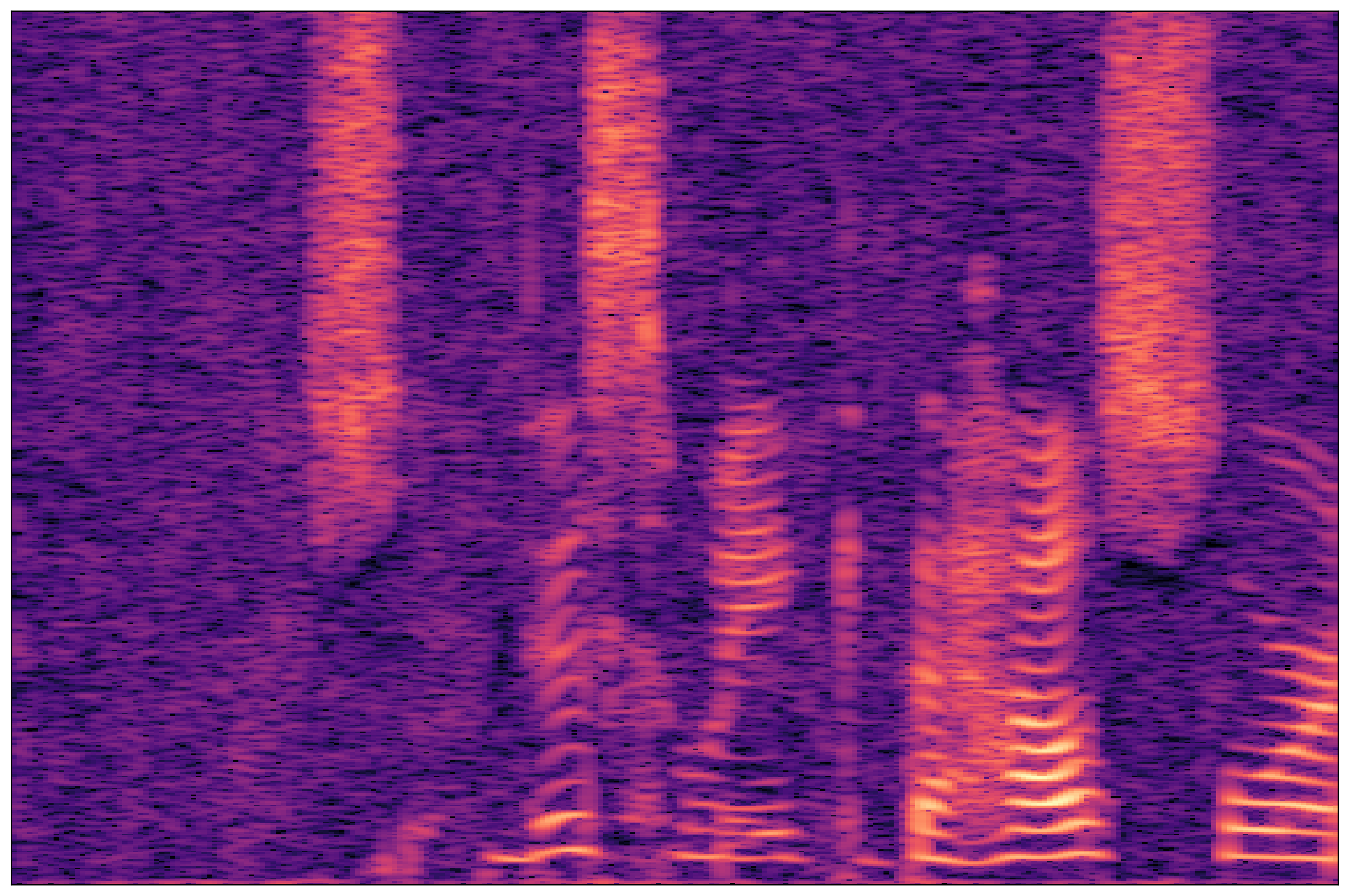 Separation Waveform 1