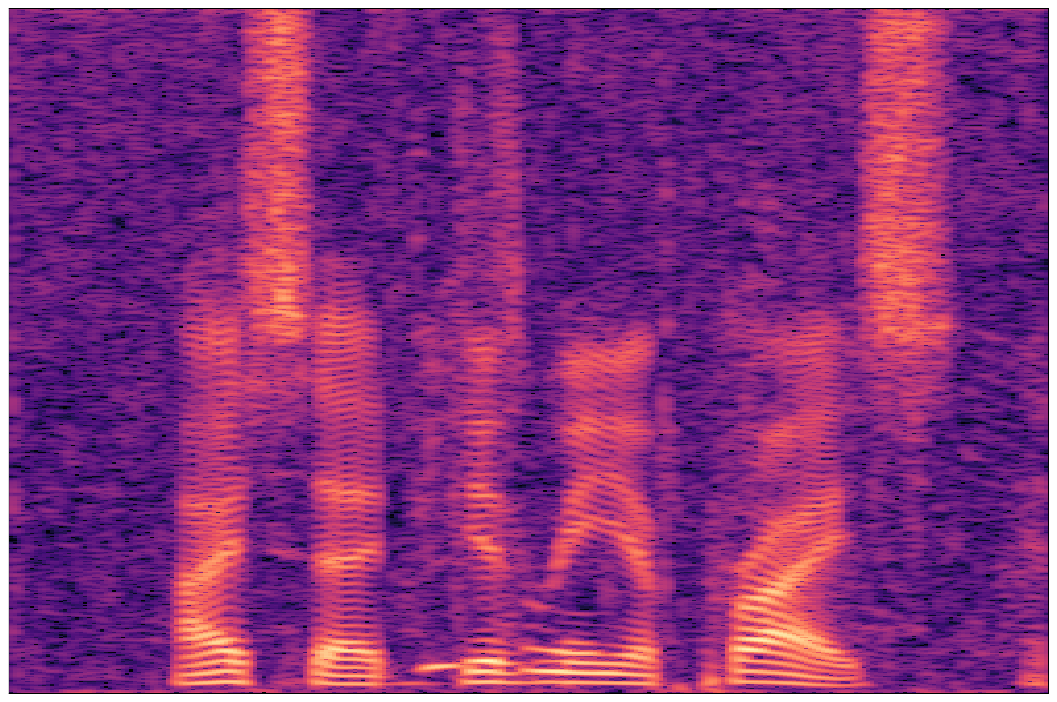 Separation Waveform 2