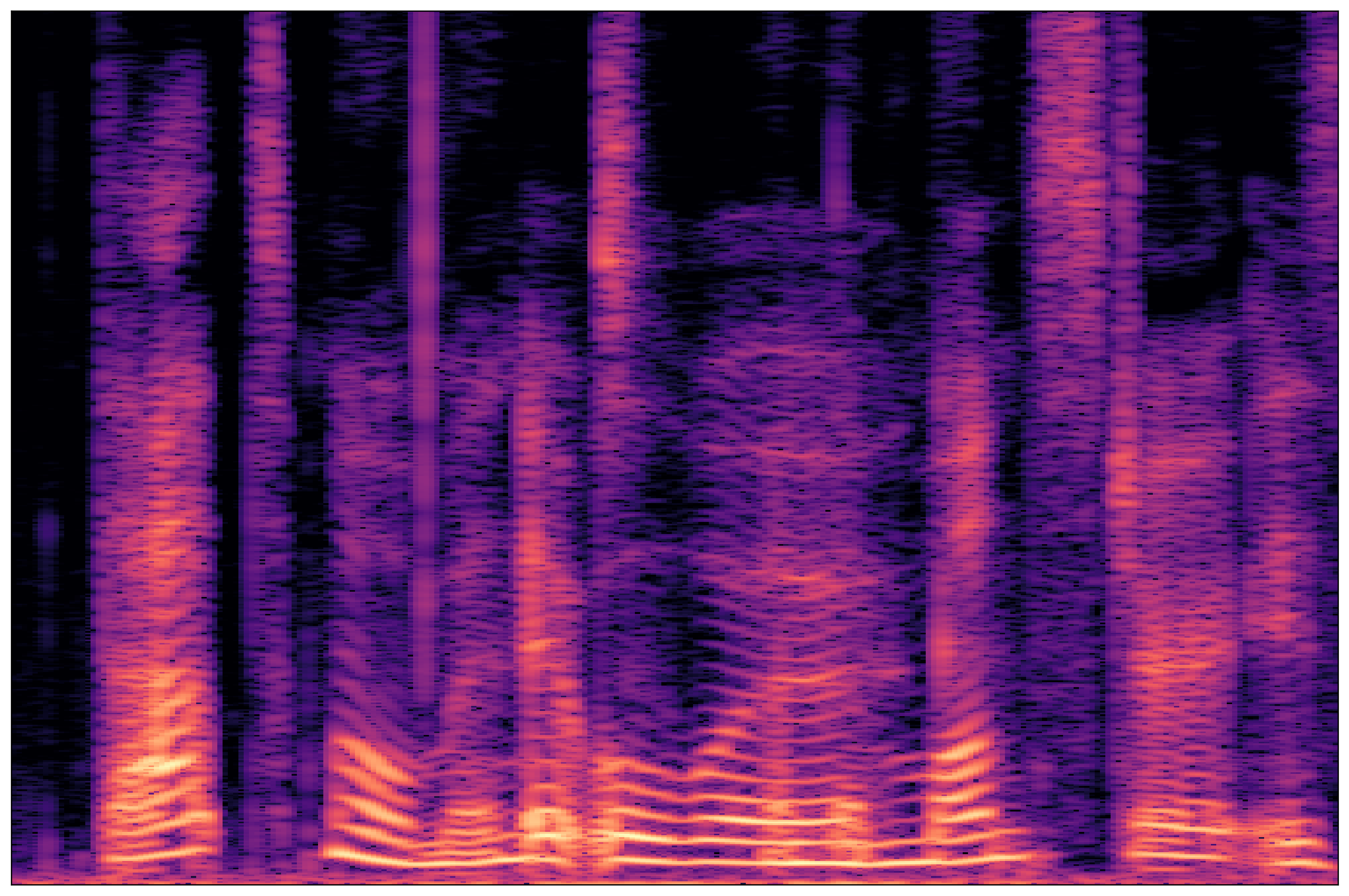 Mixture Waveform 1