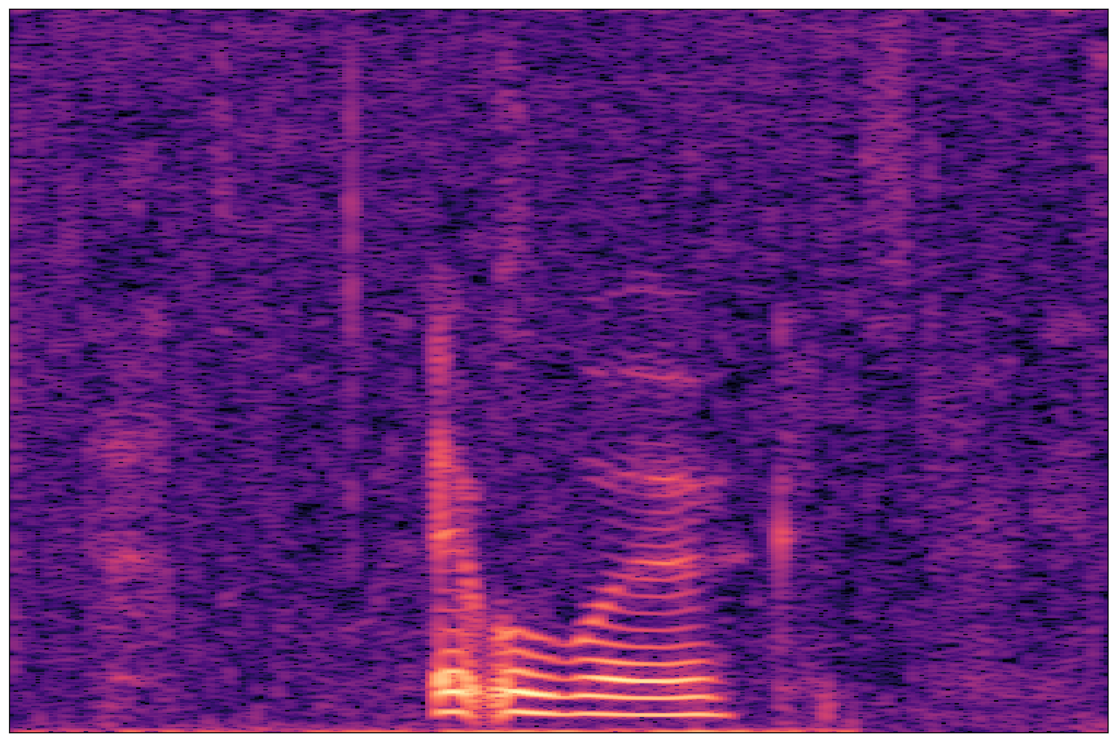 Separation Waveform 1