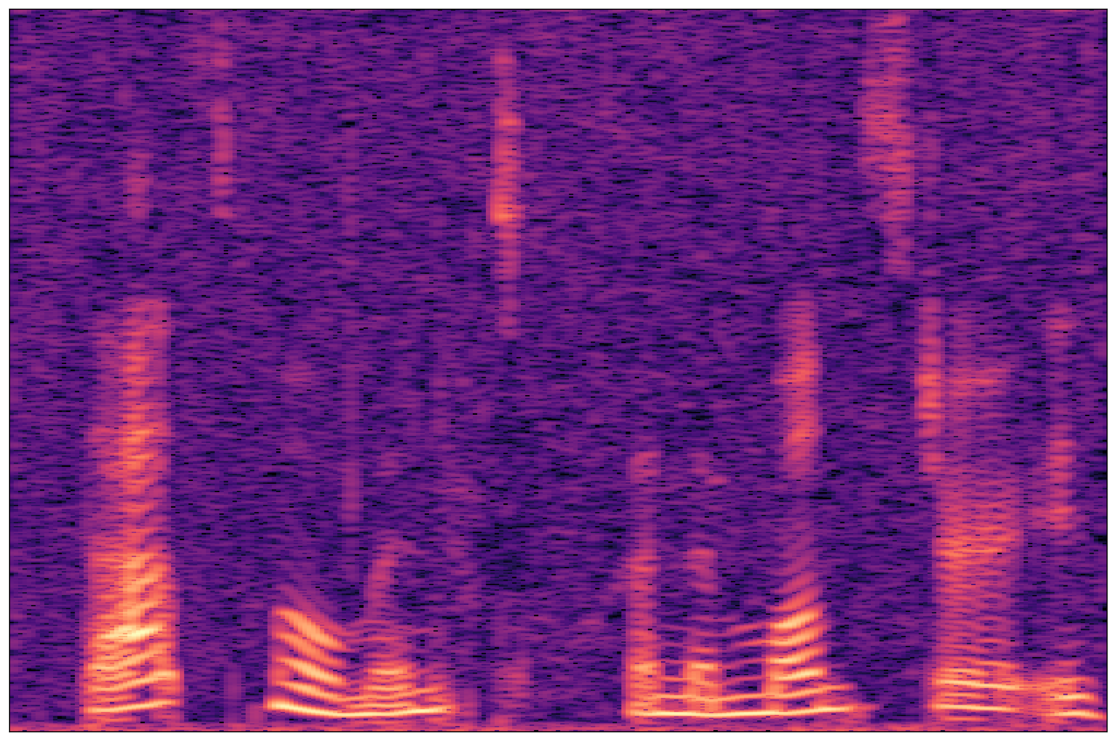 Separation Waveform 2