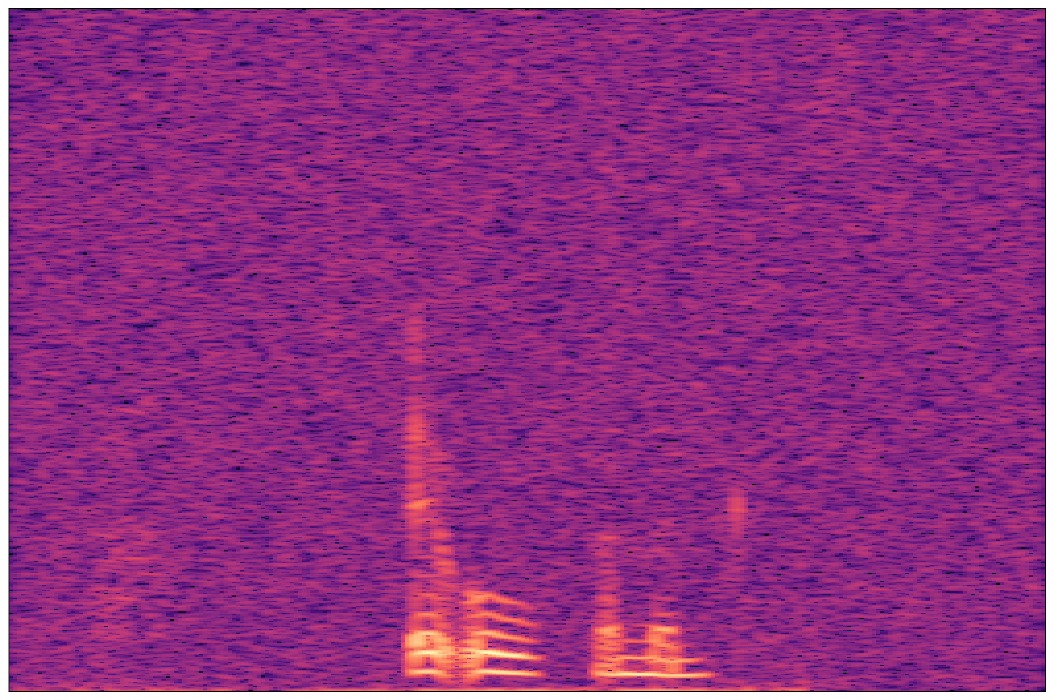 Separation Waveform 1