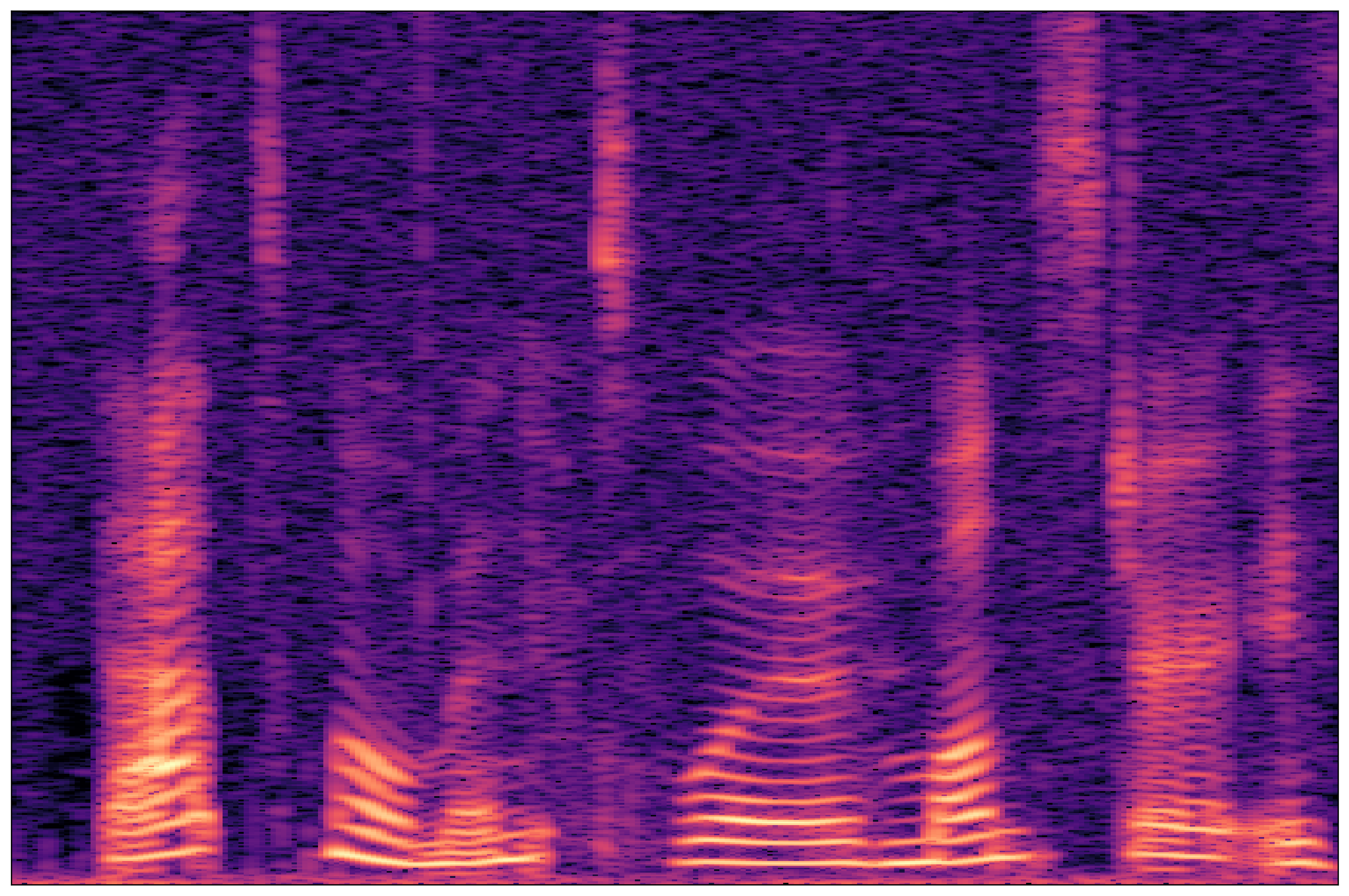 Separation Waveform 2