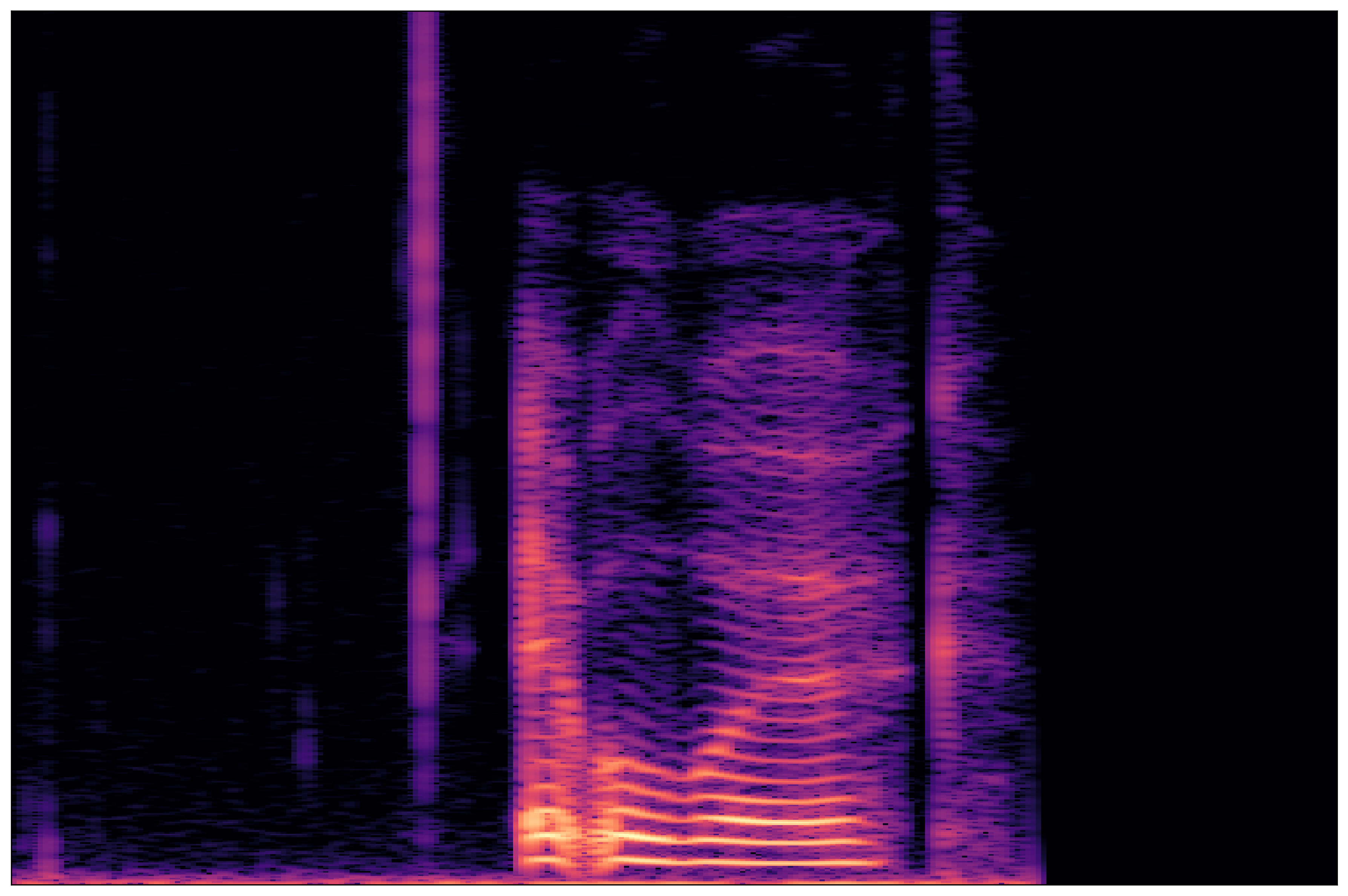 Ground Truth Waveform 1
