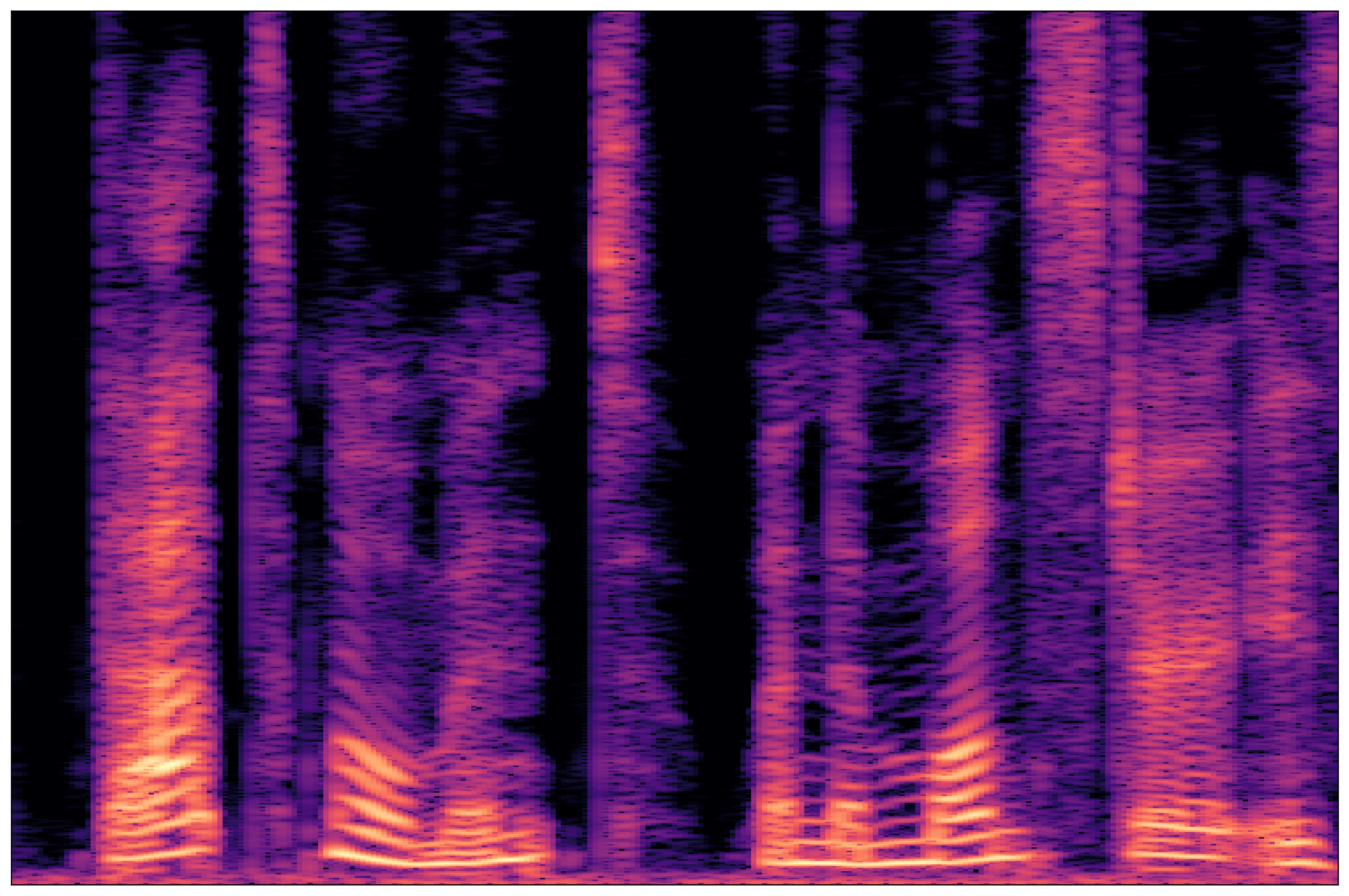 Separation Waveform 2