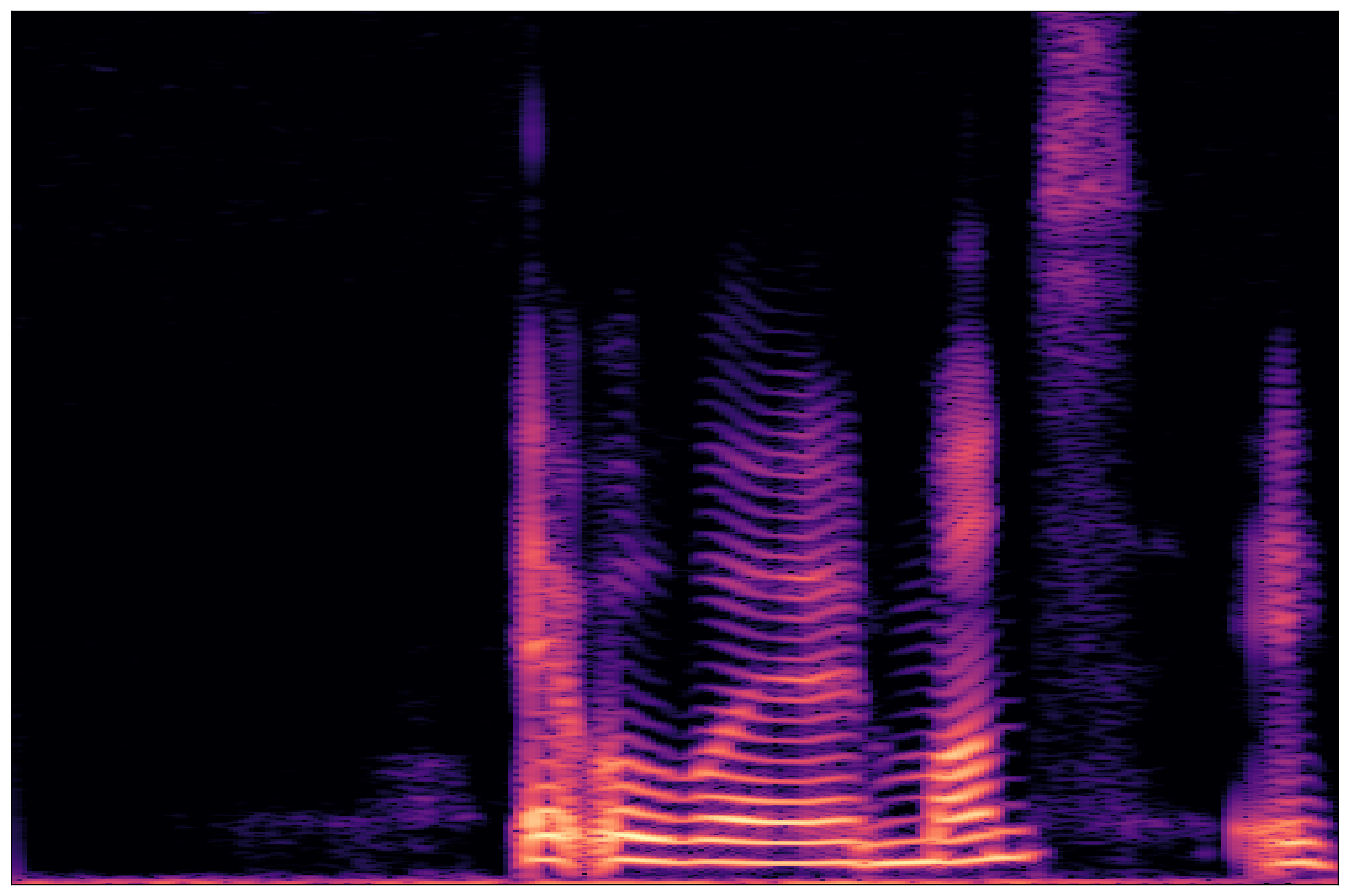 Separation Waveform 1